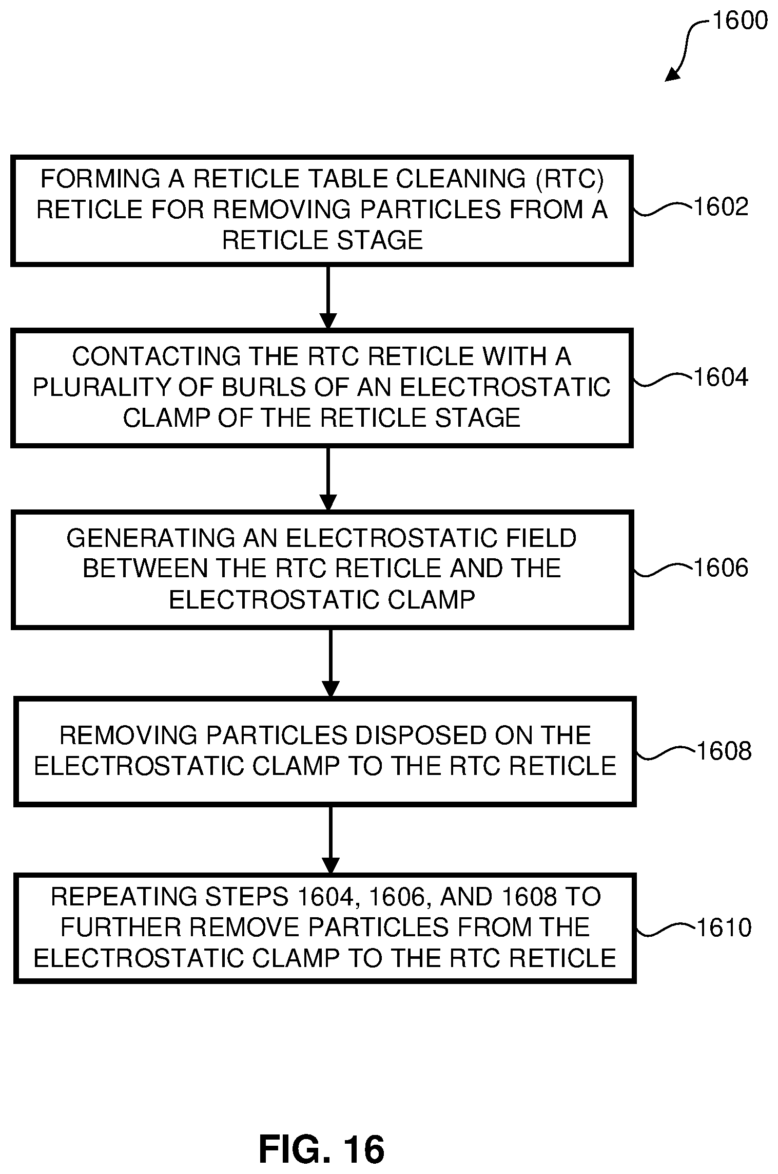 Patent US12504699 Figure 10 – Charge dissipative reticle table cleaning reticle