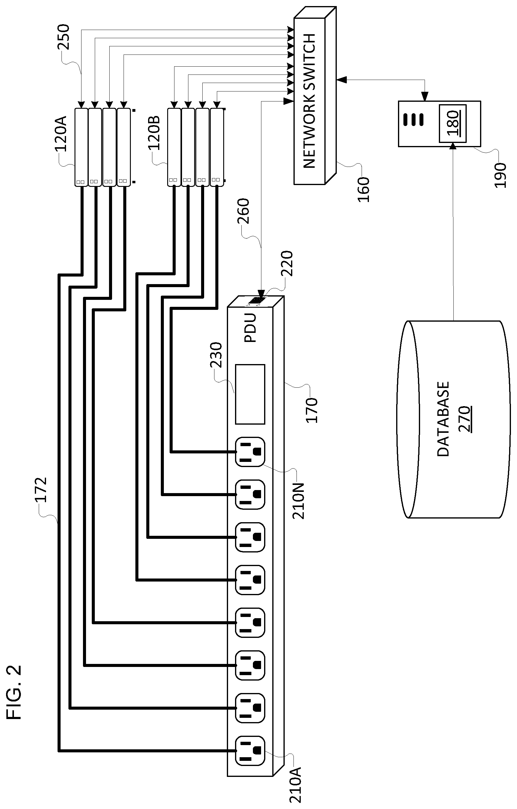 Patent US12504707 Figure 2 – Identifying computing devices in a data center