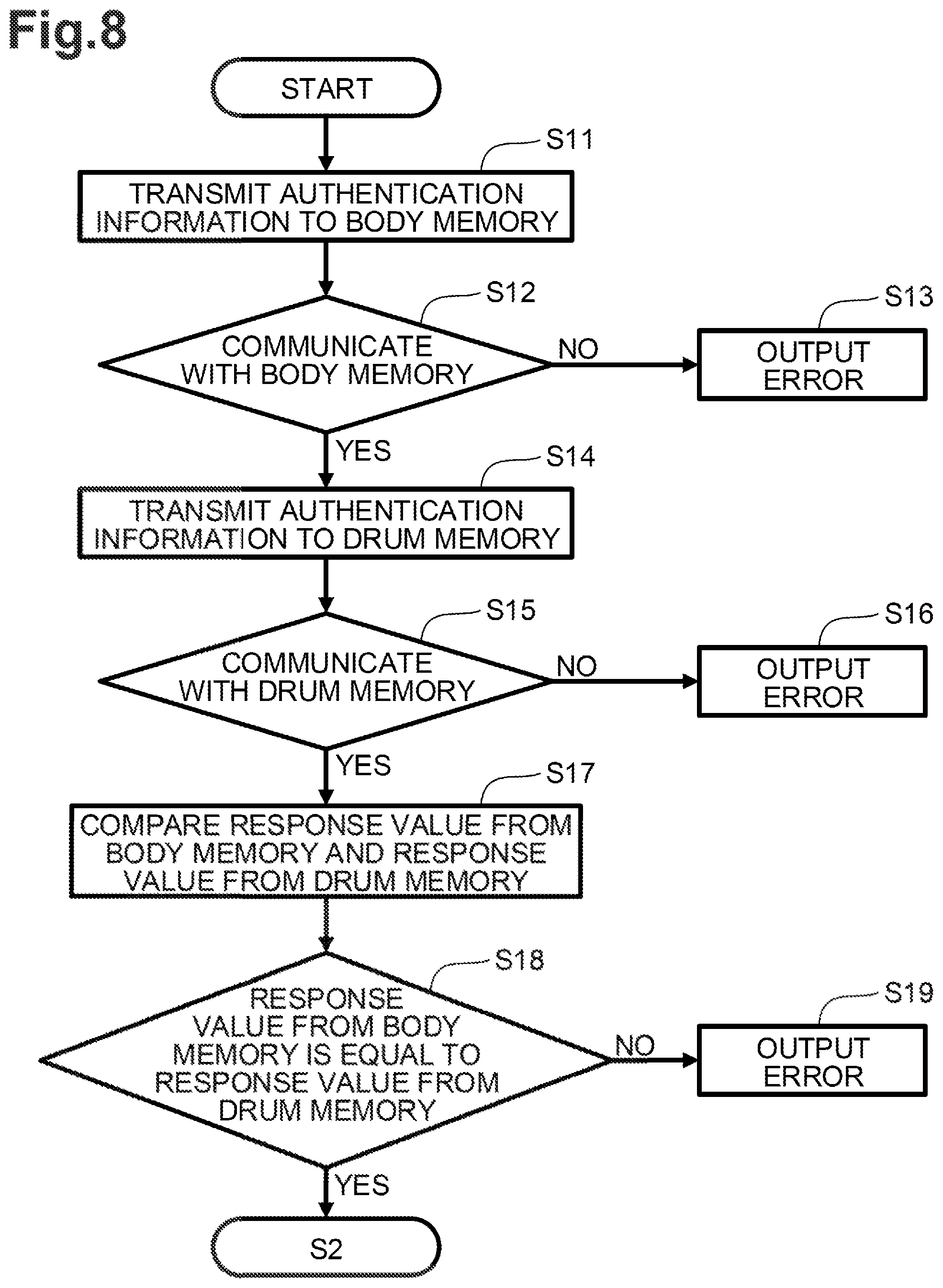 Patent US12504711 Figure 7 – Drum cartridge and image forming apparatus