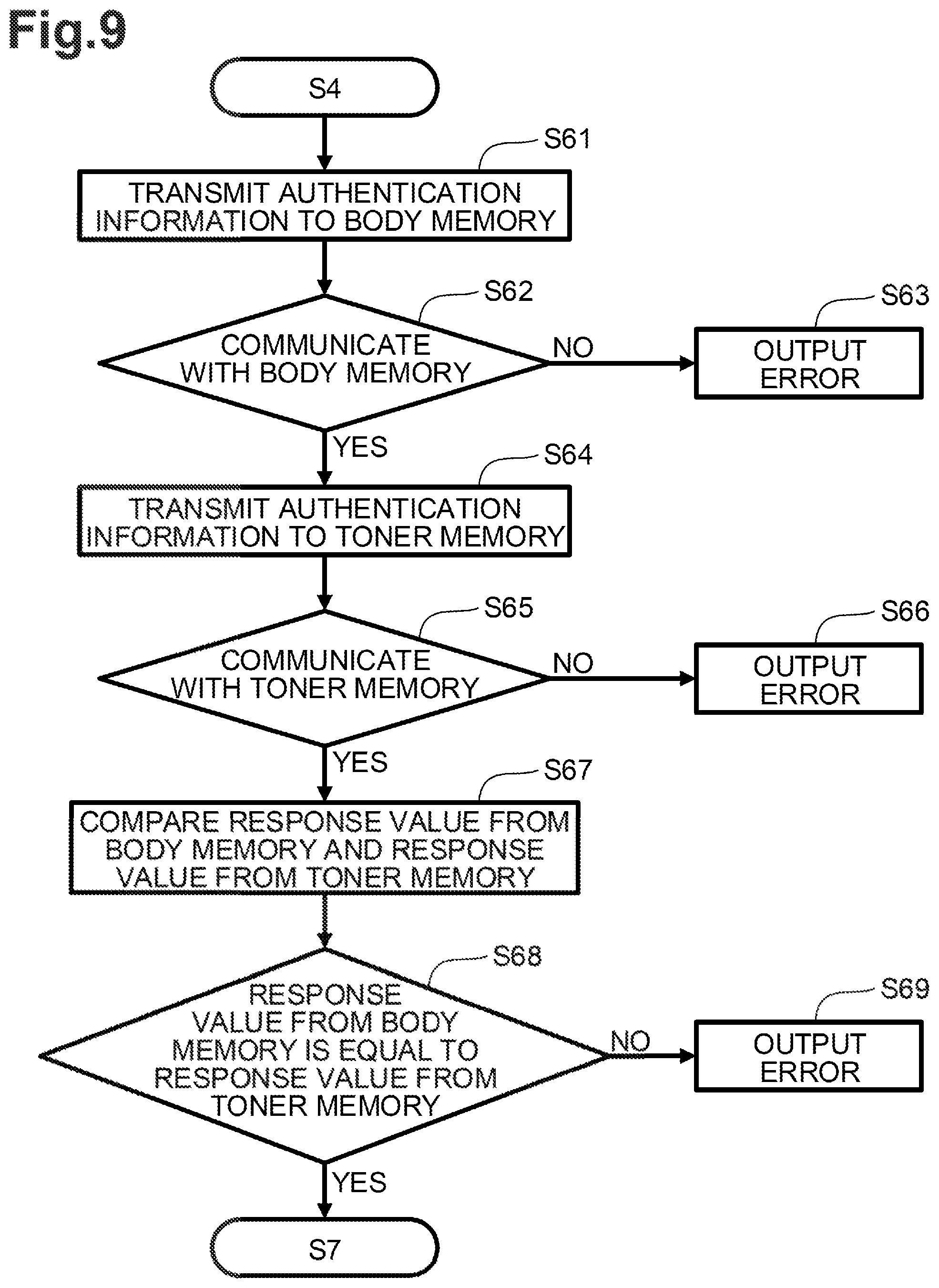 Patent US12504711 Figure 8 – Drum cartridge and image forming apparatus