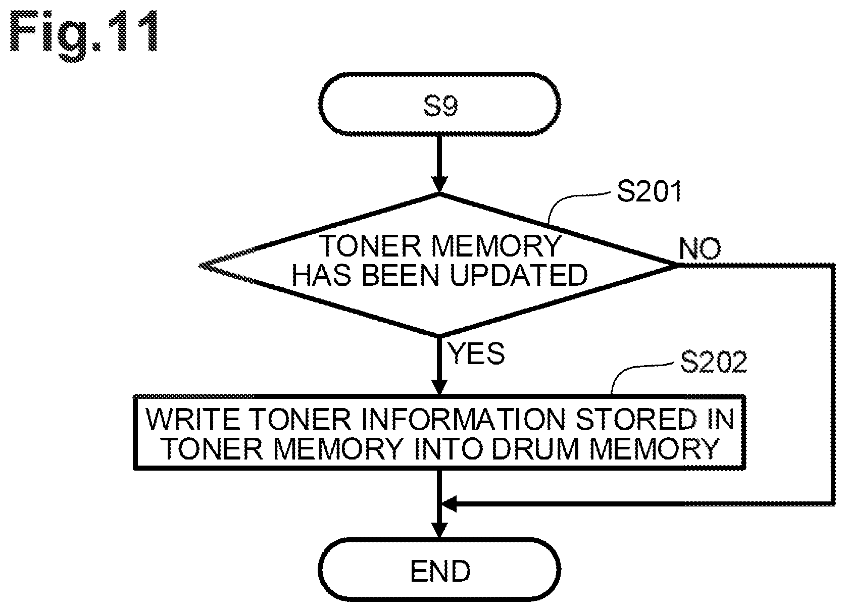 Patent US12504711 Figure 10 – Drum cartridge and image forming apparatus