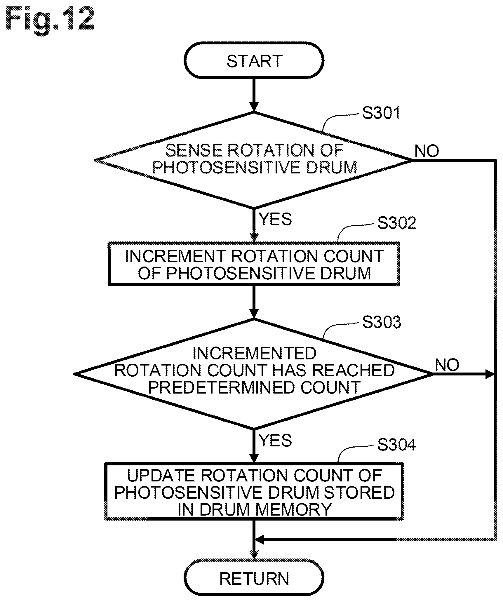 Patent US12504711 Figure 11 – Drum cartridge and image forming apparatus