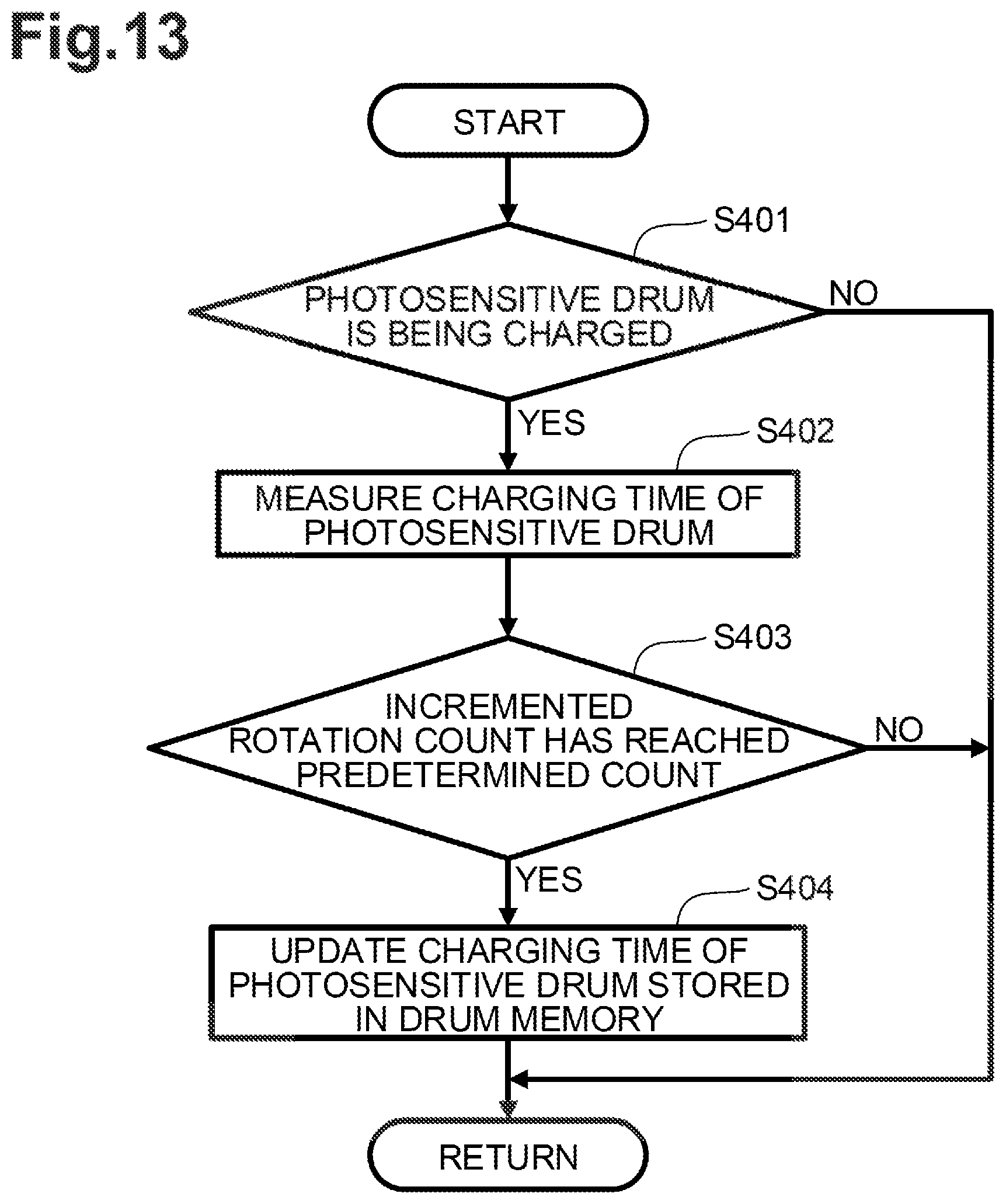 Patent US12504711 Figure 12 – Drum cartridge and image forming apparatus