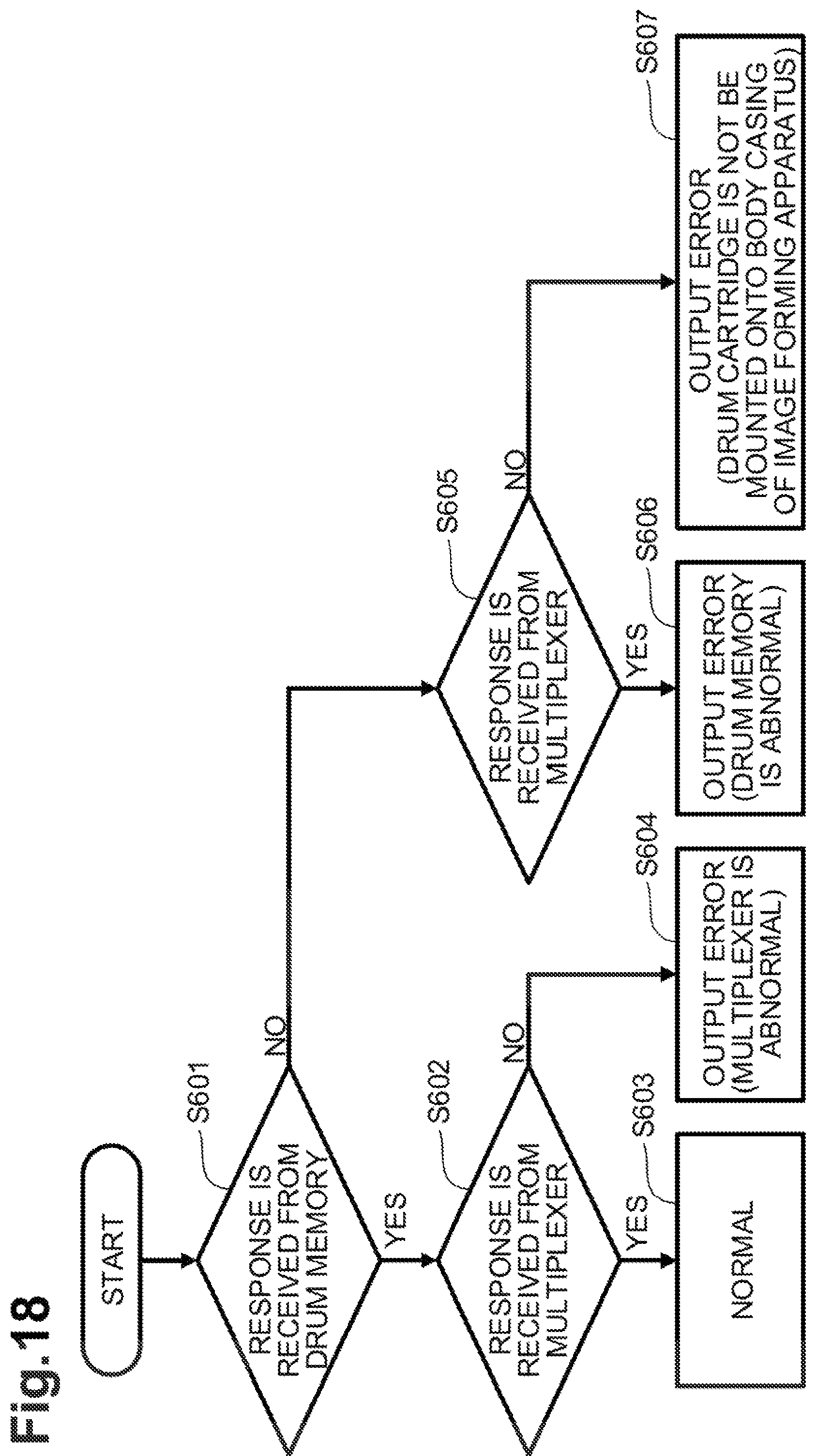 Patent US12504711 Figure 17 – Drum cartridge and image forming apparatus