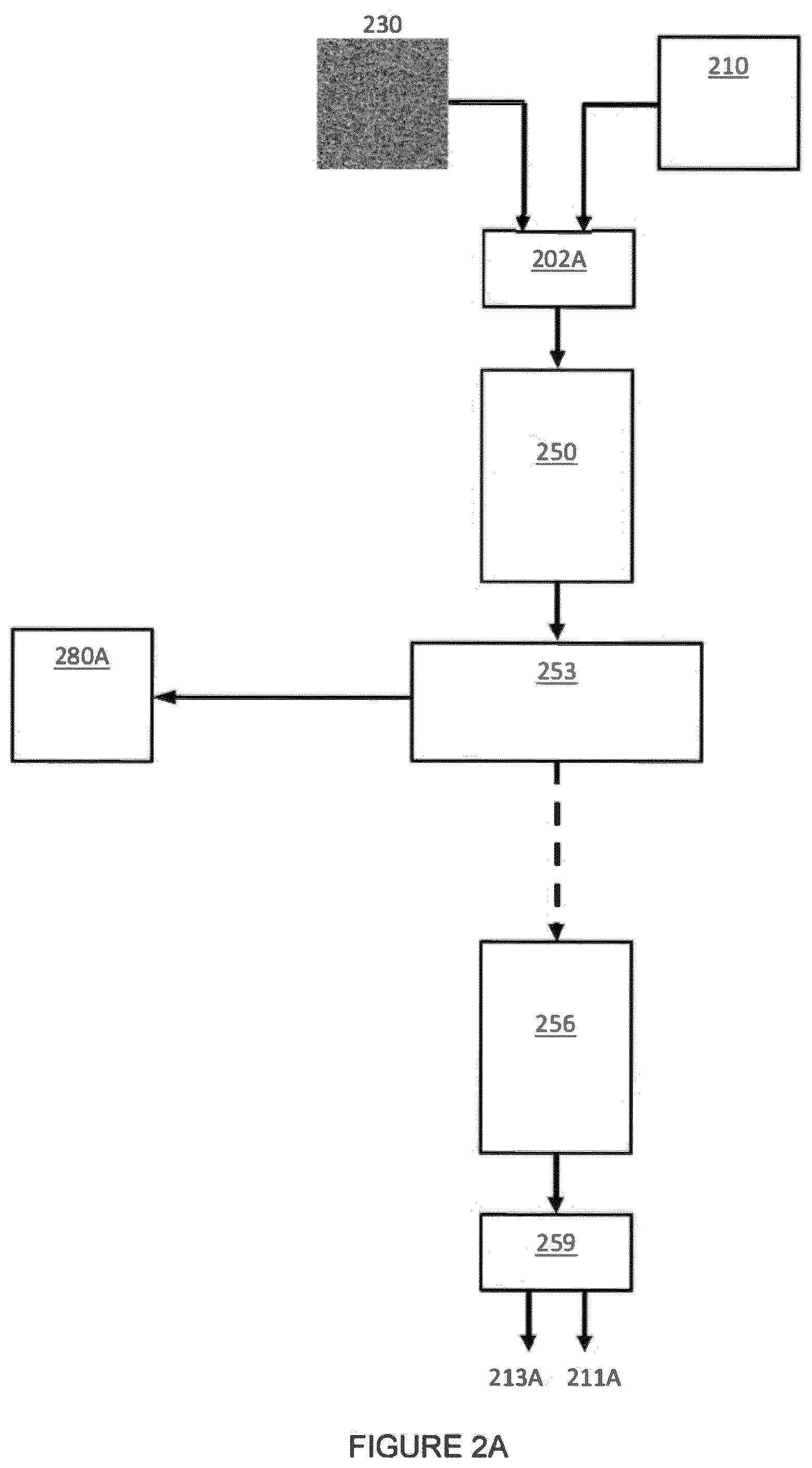 Patent US12504713 Figure 2 – Light detection and ranging