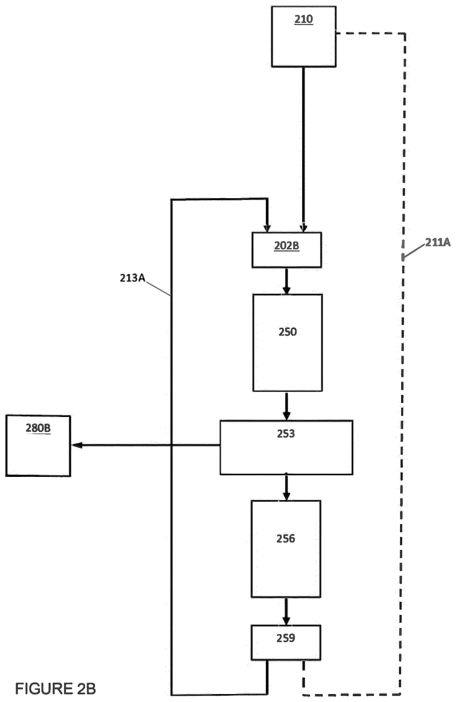 Patent US12504713 Figure 3 – Light detection and ranging