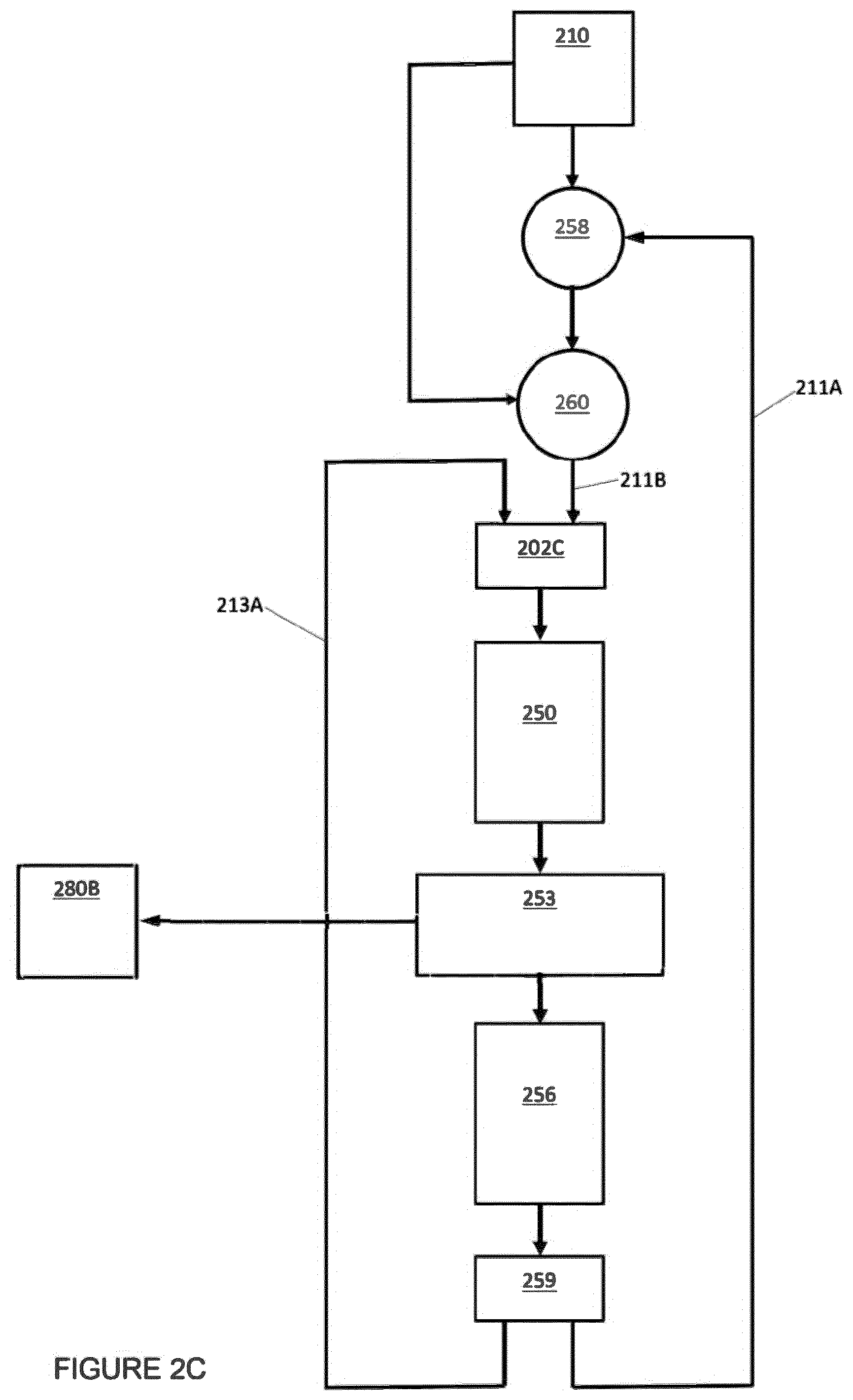 Patent US12504713 Figure 4 – Light detection and ranging