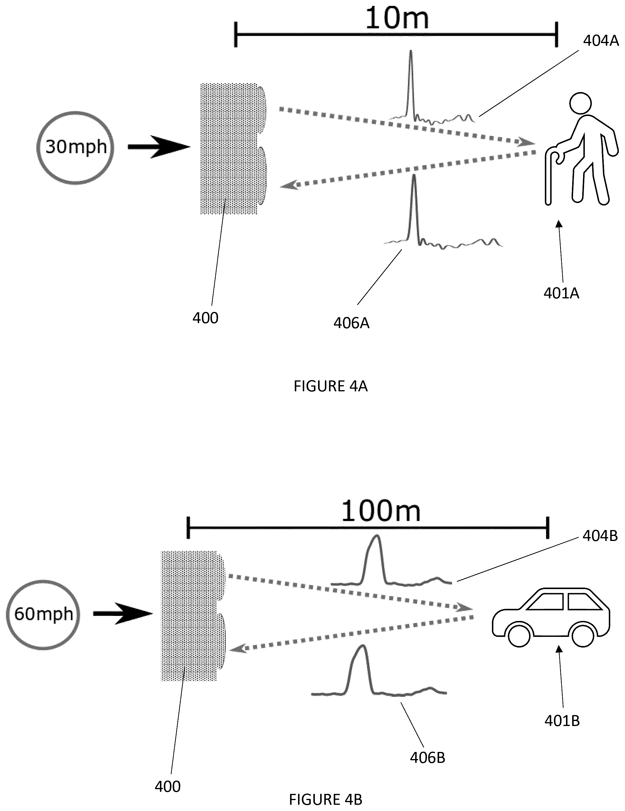 Patent US12504713 Figure 6 – Light detection and ranging