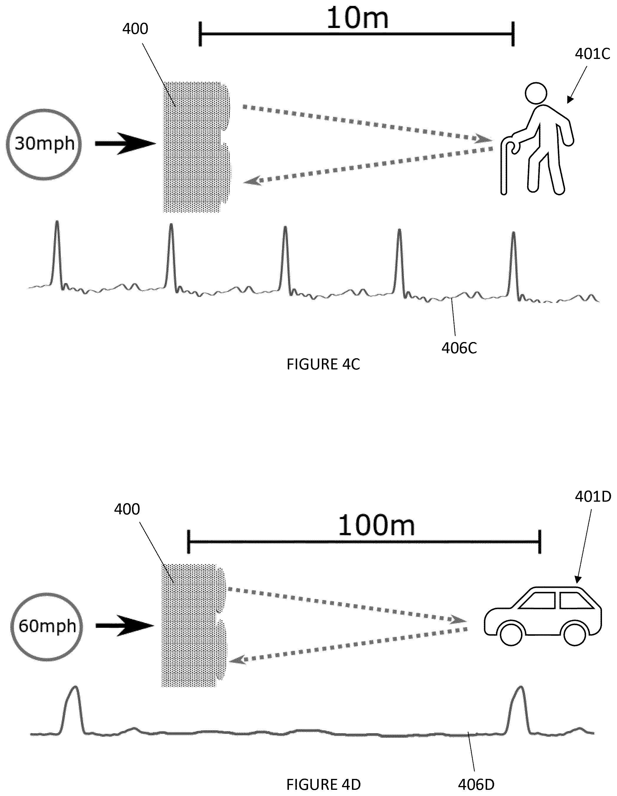Patent US12504713 Figure 7 – Light detection and ranging