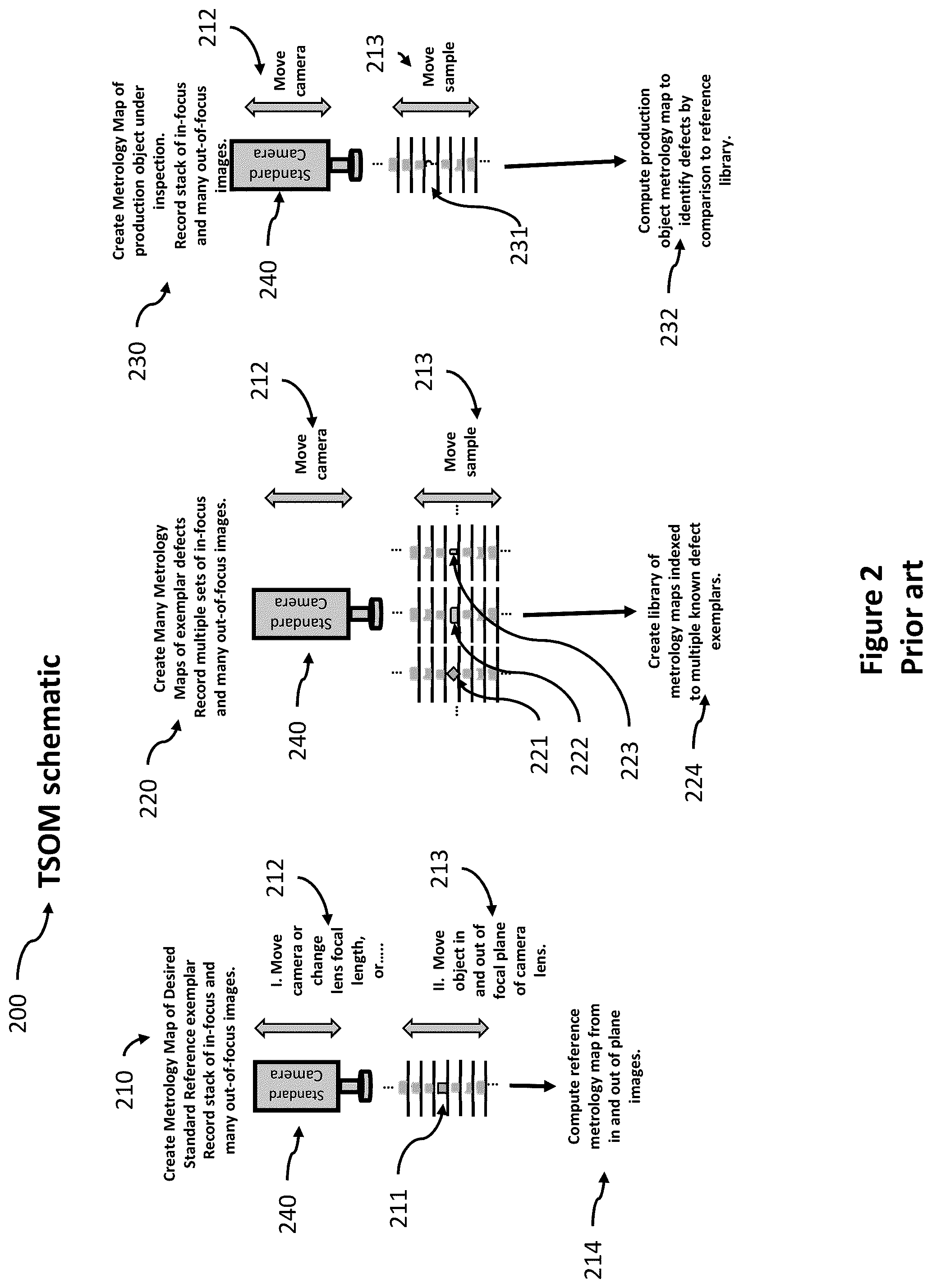Patent US12504714 Figure 2 – Optical metrology with incoherent holography