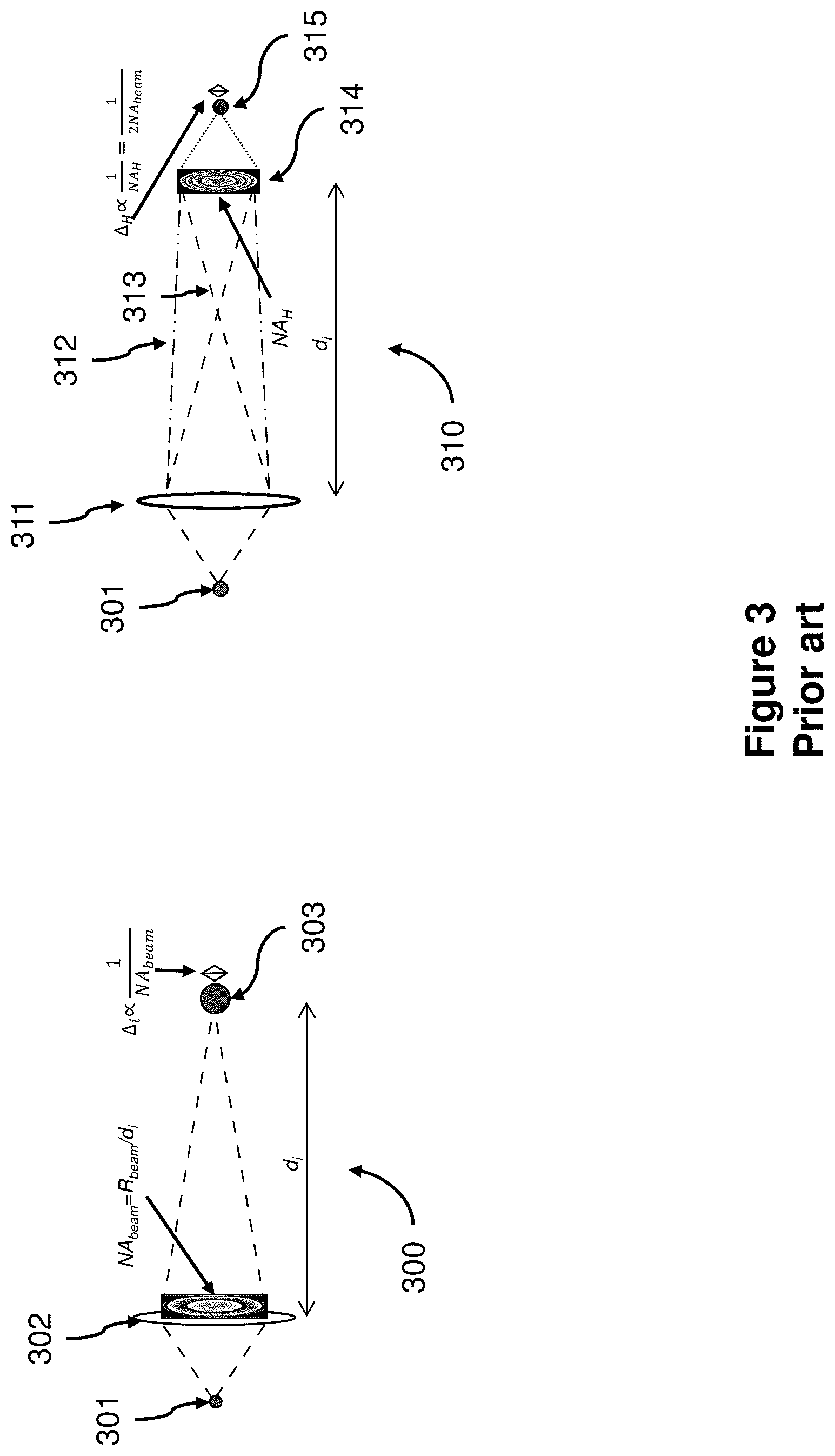 Patent US12504714 Figure 3 – Optical metrology with incoherent holography