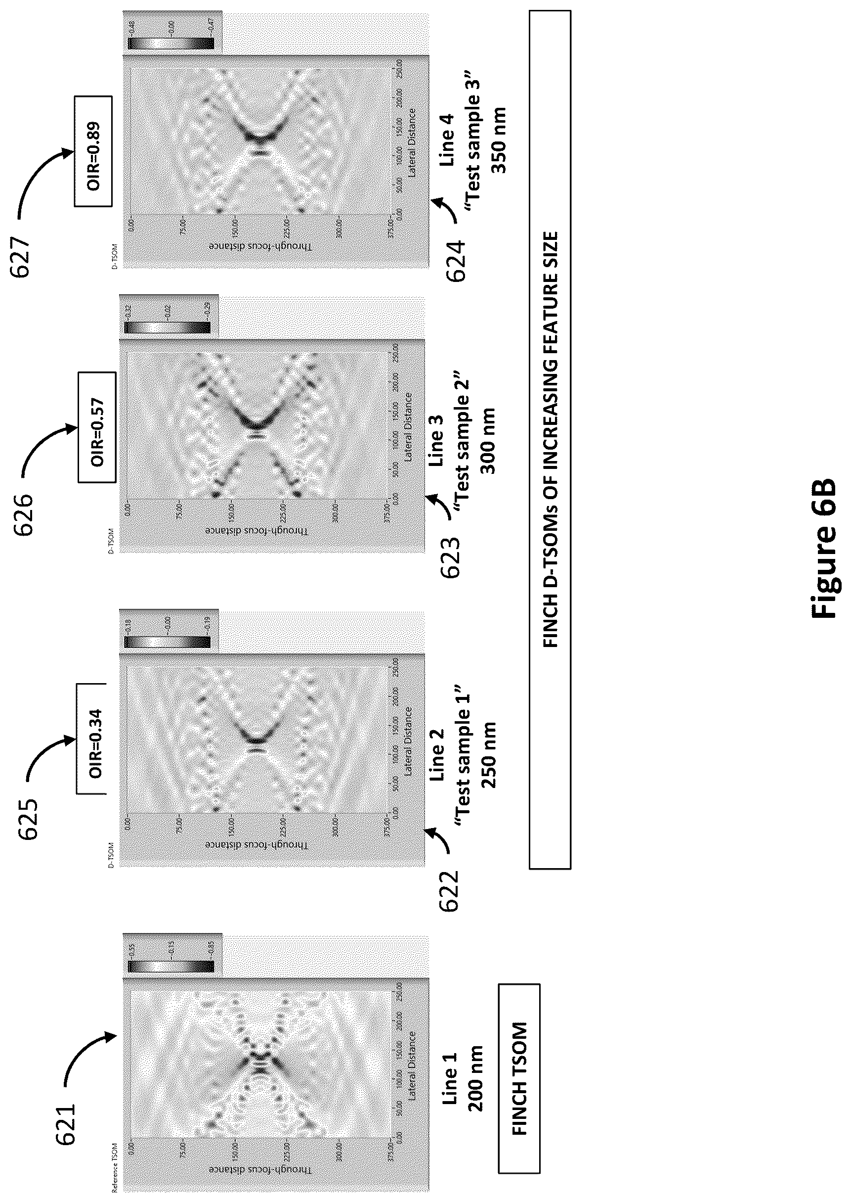 Patent US12504714 Figure 7 – Optical metrology with incoherent holography