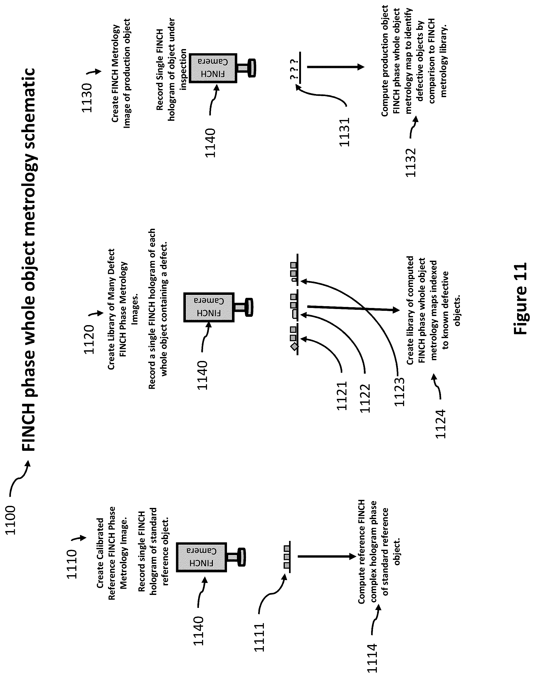 Patent US12504714 Figure 13 – Optical metrology with incoherent holography