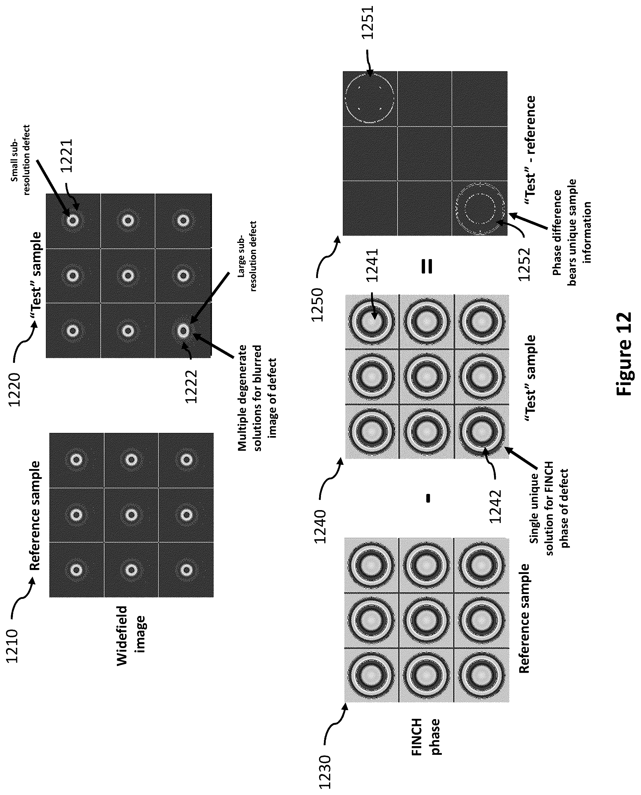 Patent US12504714 Figure 14 – Optical metrology with incoherent holography
