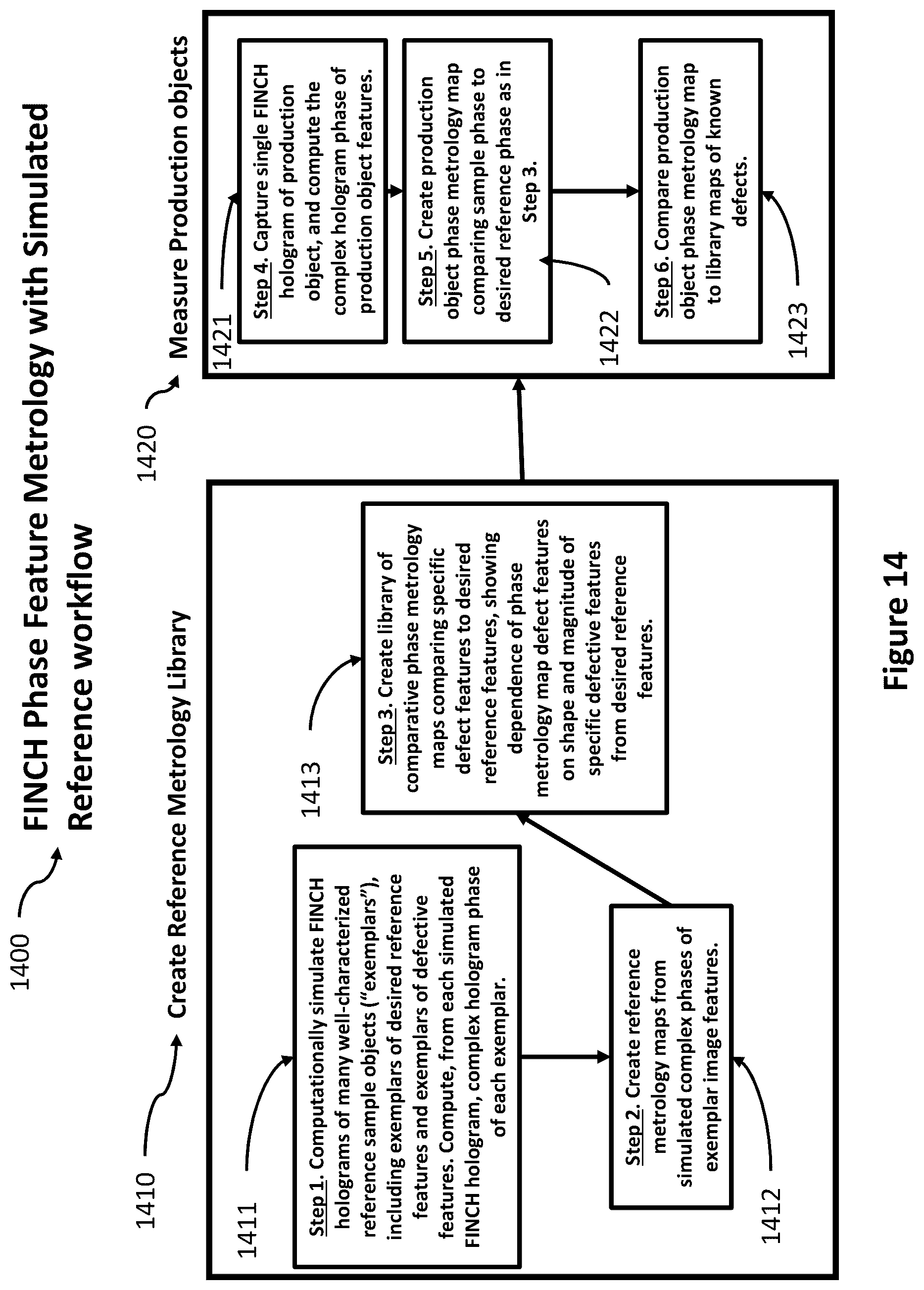 Patent US12504714 Figure 16 – Optical metrology with incoherent holography