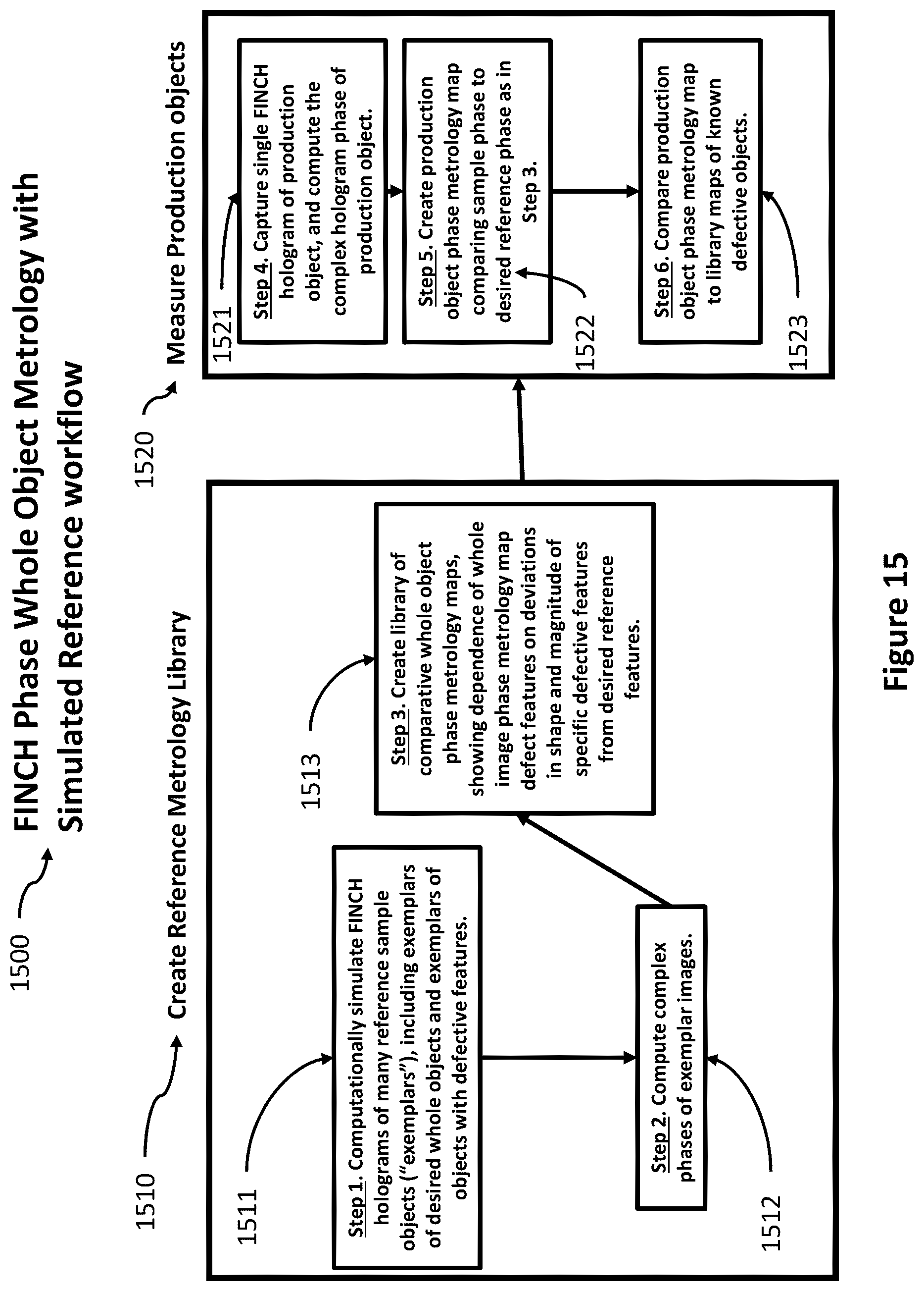 Patent US12504714 Figure 17 – Optical metrology with incoherent holography