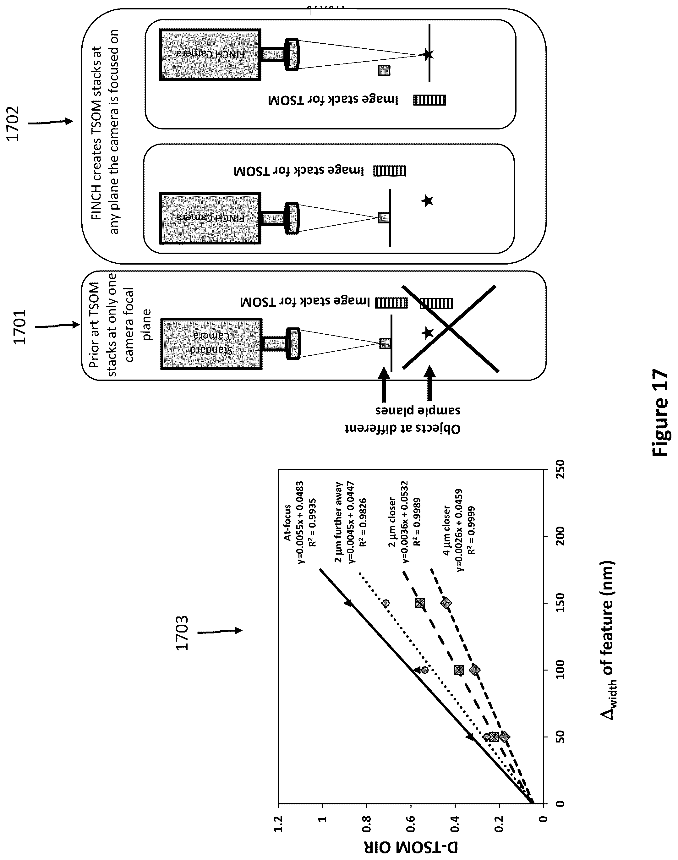 Patent US12504714 Figure 19 – Optical metrology with incoherent holography