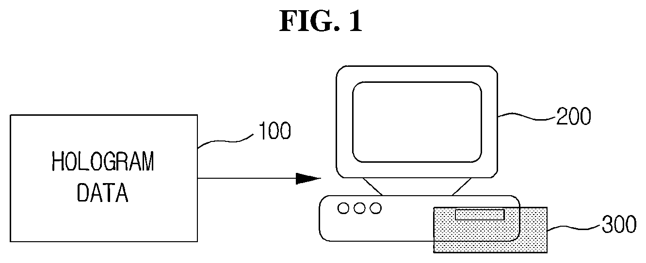 Patent US12504716 Figure 1 – Coding method for compressing complex hologram