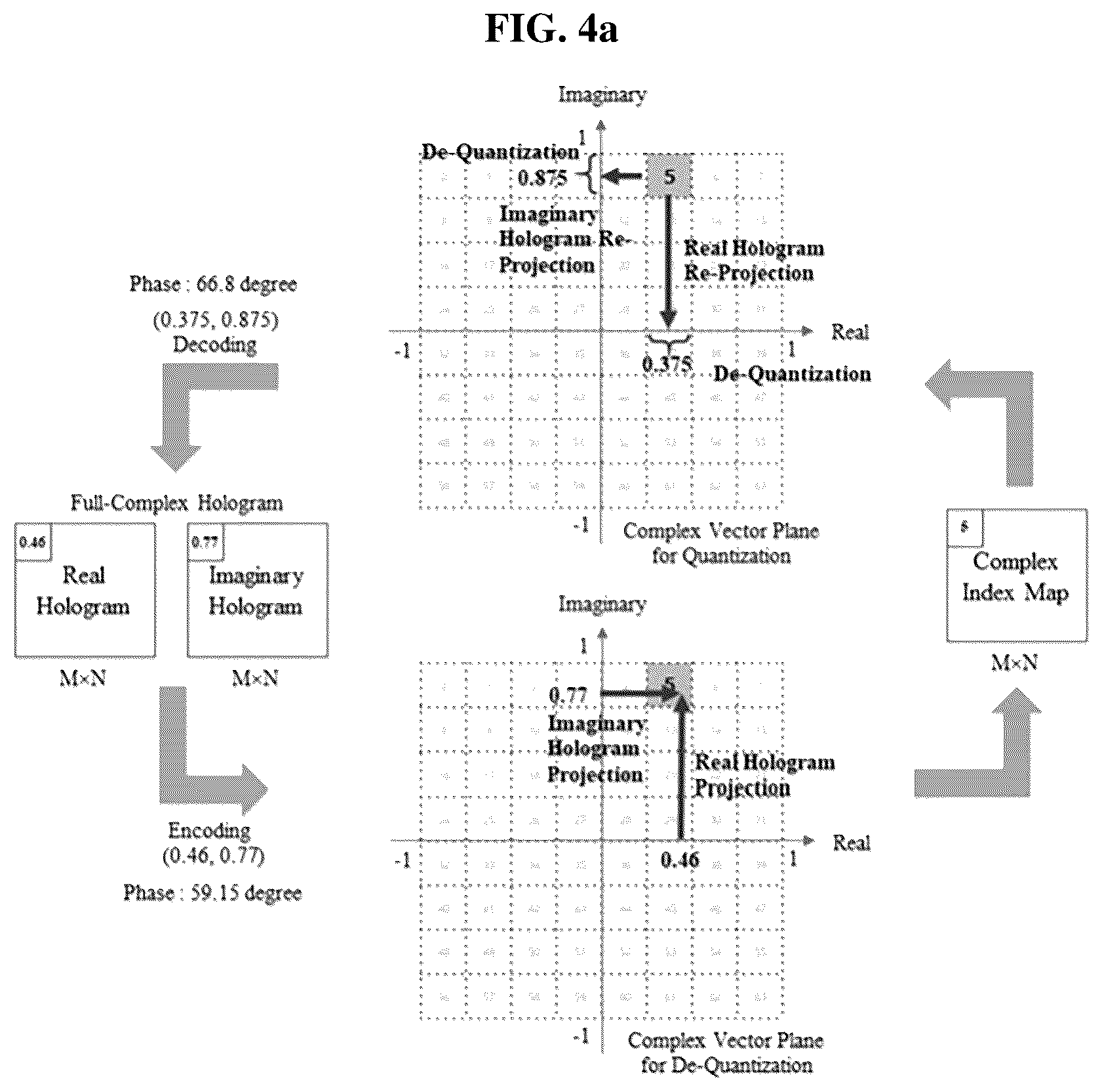 Patent US12504716 Figure 4 – Coding method for compressing complex hologram