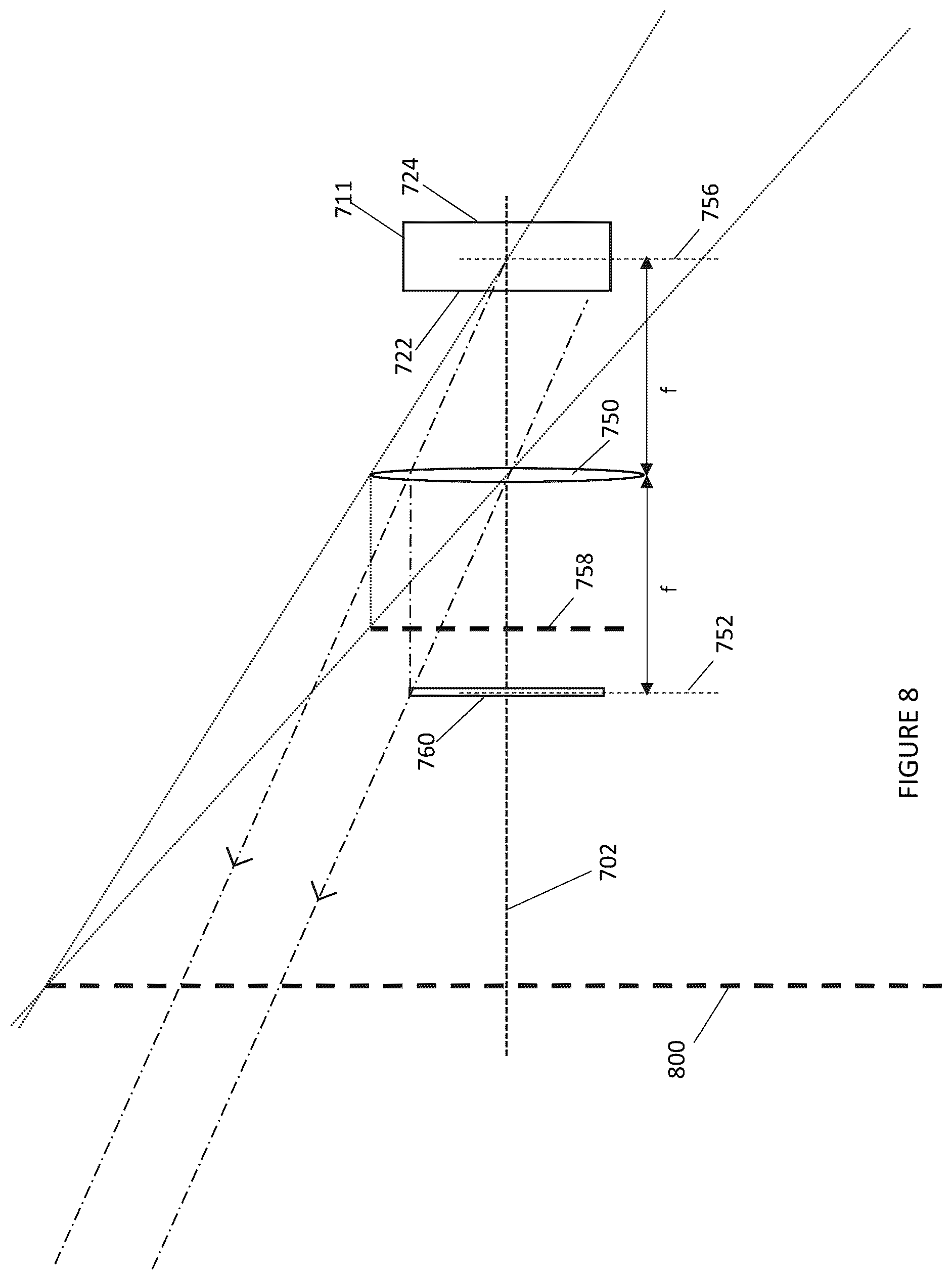 Patent US12504717 Figure 9 – Optical system