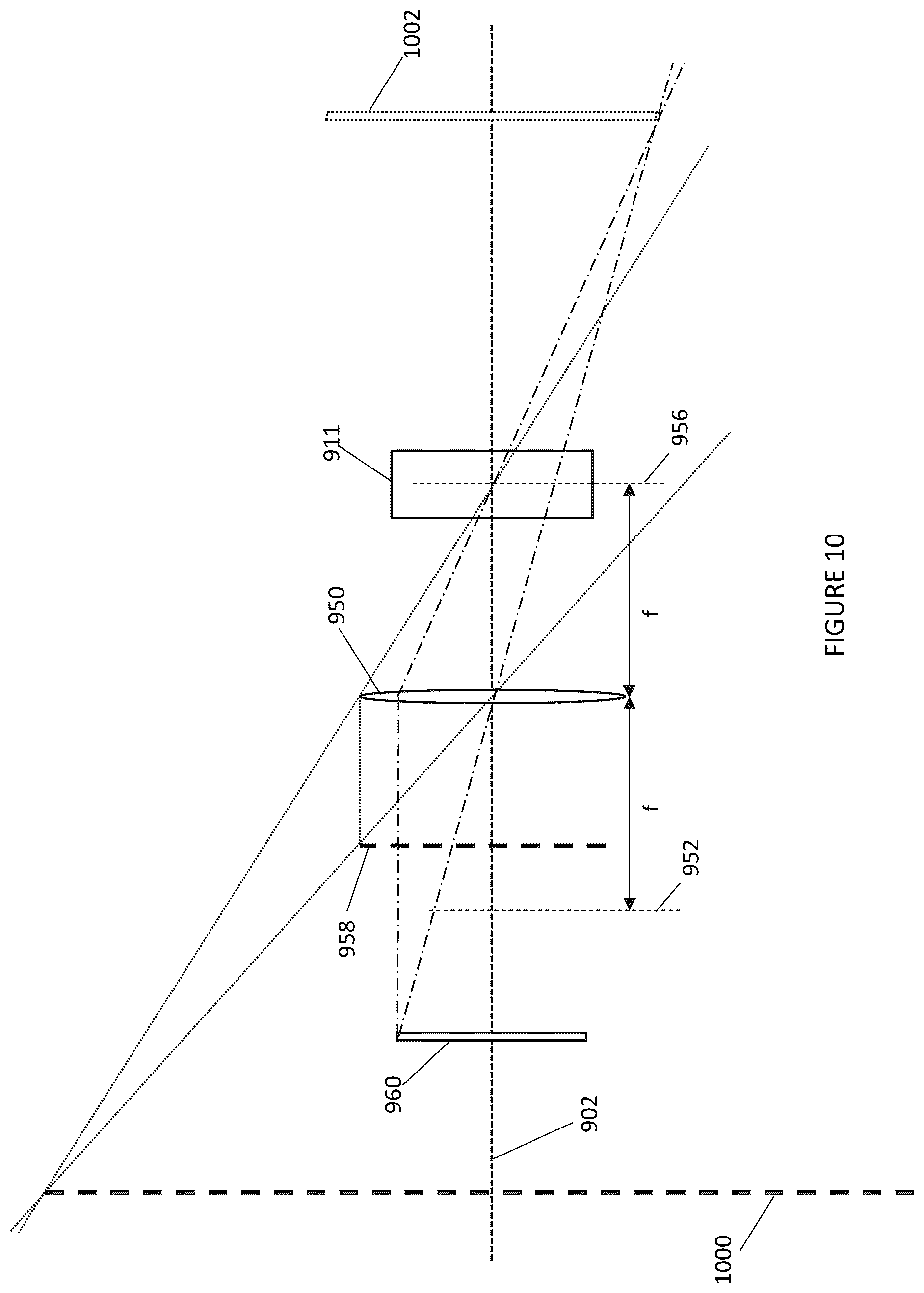 Patent US12504717 Figure 11 – Optical system