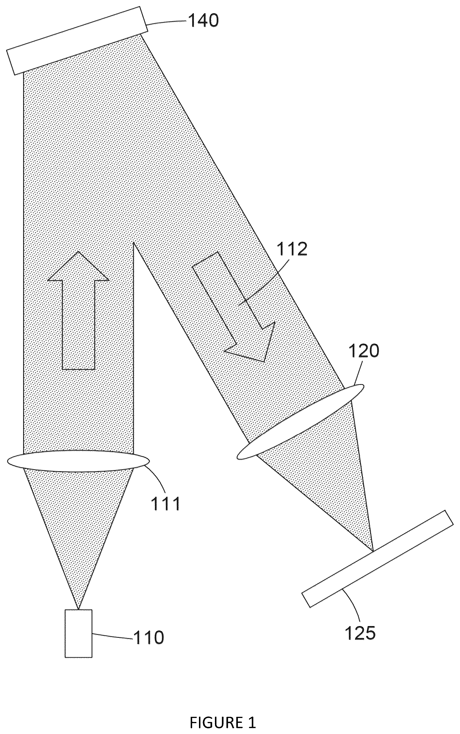 Patent US12504718 Figure 1 – Driver for a display device