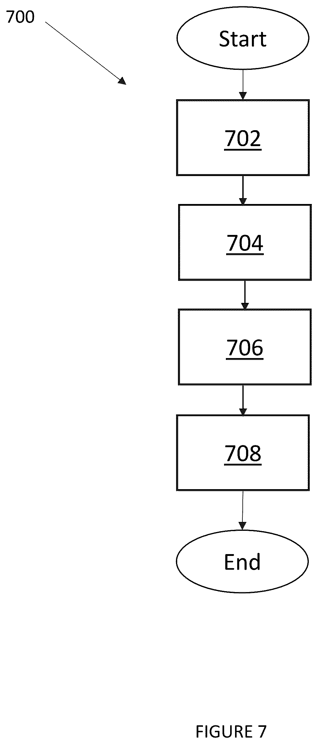 Patent US12504718 Figure 8 – Driver for a display device