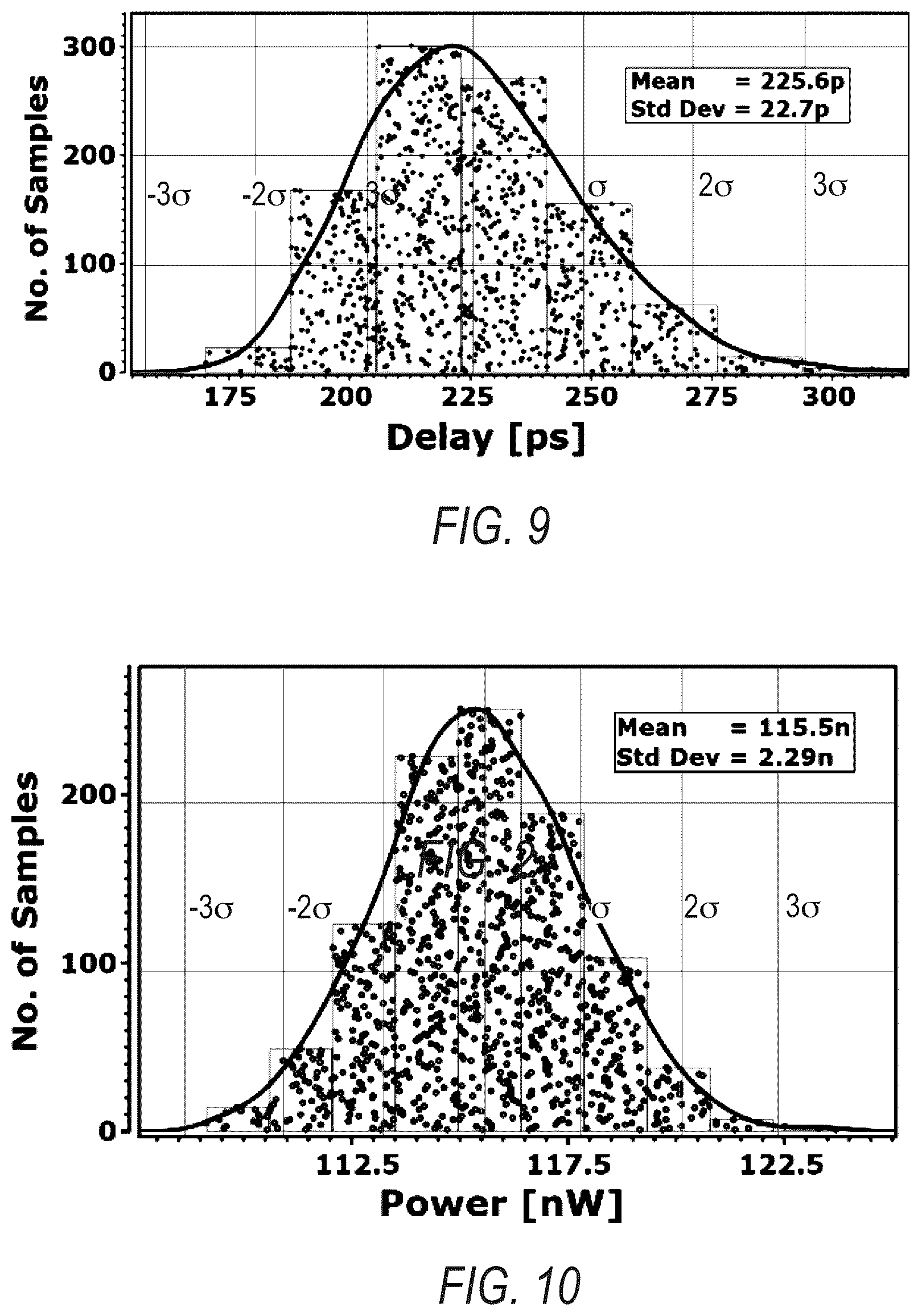 Patent US12504721 Figure 9 – Energy efficient digital to time converter (DTC) for edge computing