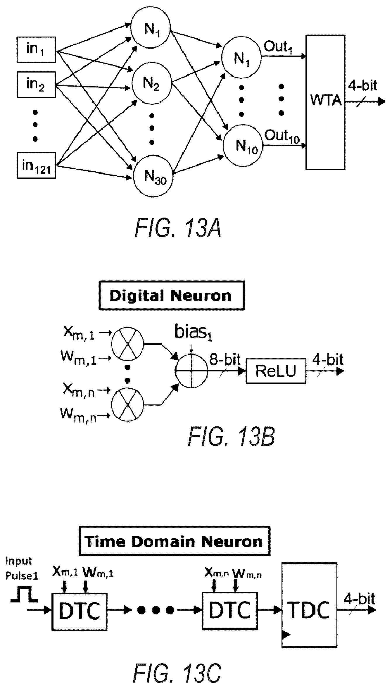Patent US12504721 Figure 11 – Energy efficient digital to time converter (DTC) for edge computing