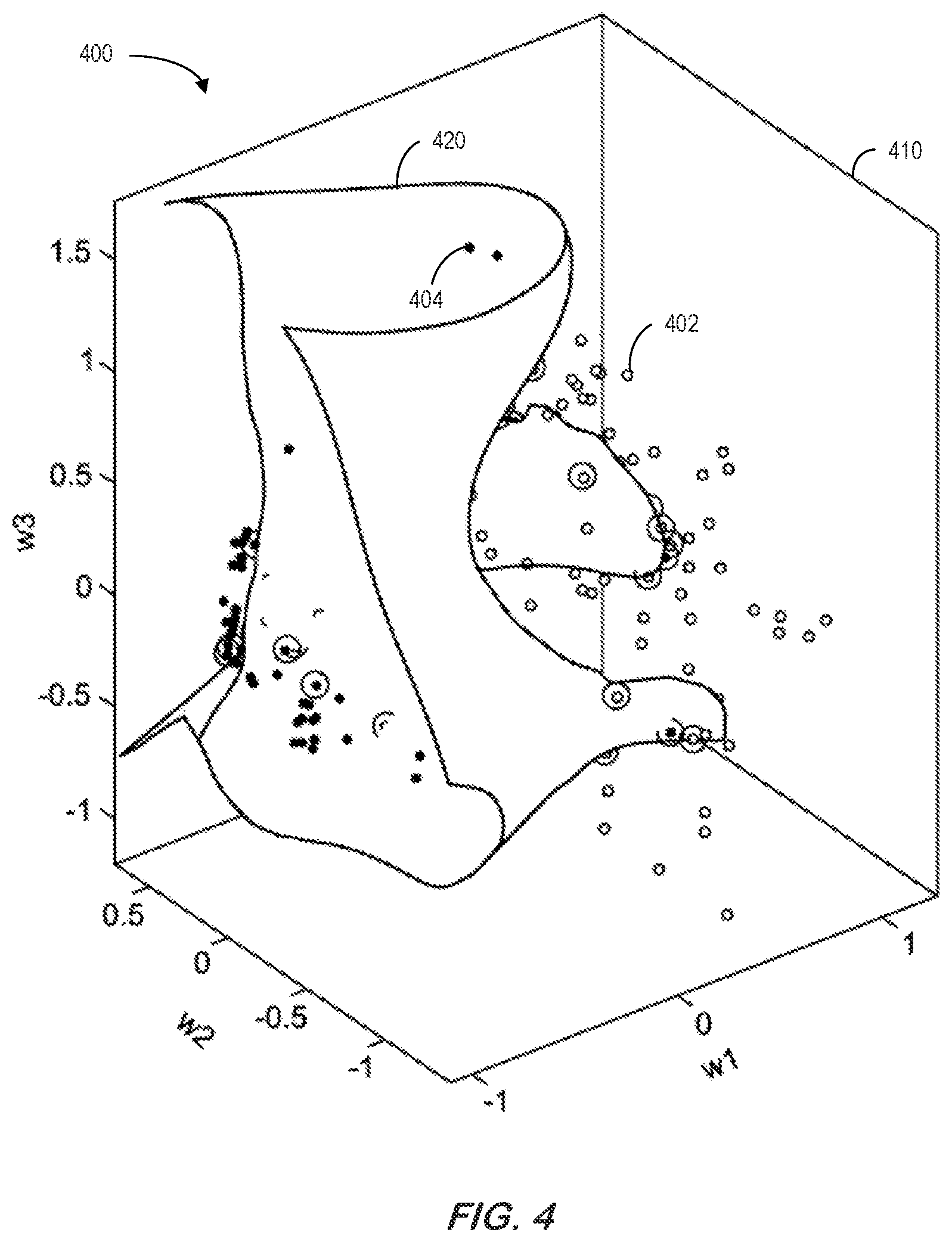 Patent US12504725 Figure 4 – Self-healing adaptive controller for industrial asset abnormality accommodation