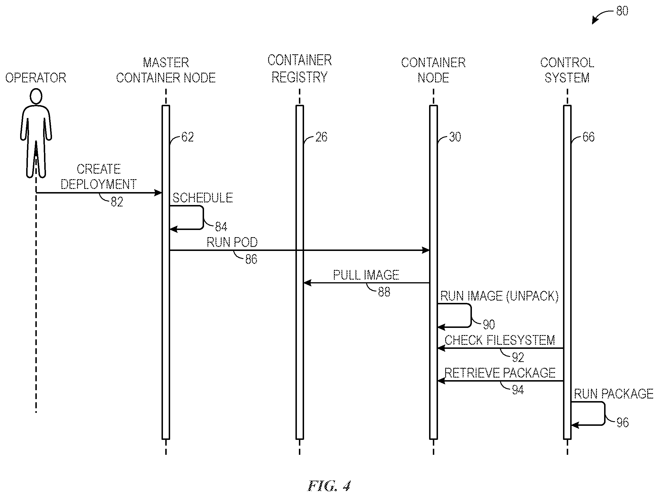 Patent US12504727 Figure 3 – Systems and methods managing containers in an operational technology network
