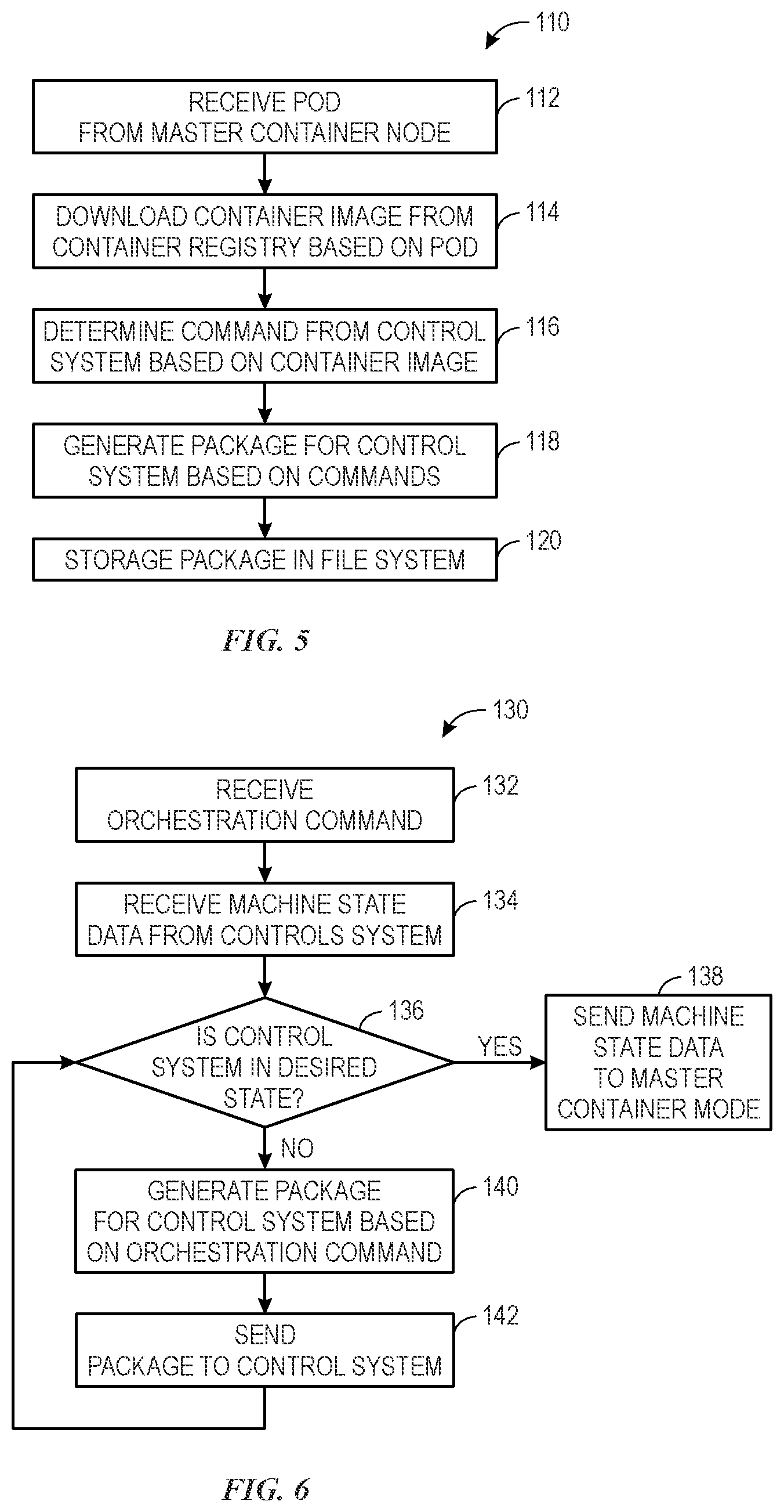 Patent US12504727 Figure 4 – Systems and methods managing containers in an operational technology network