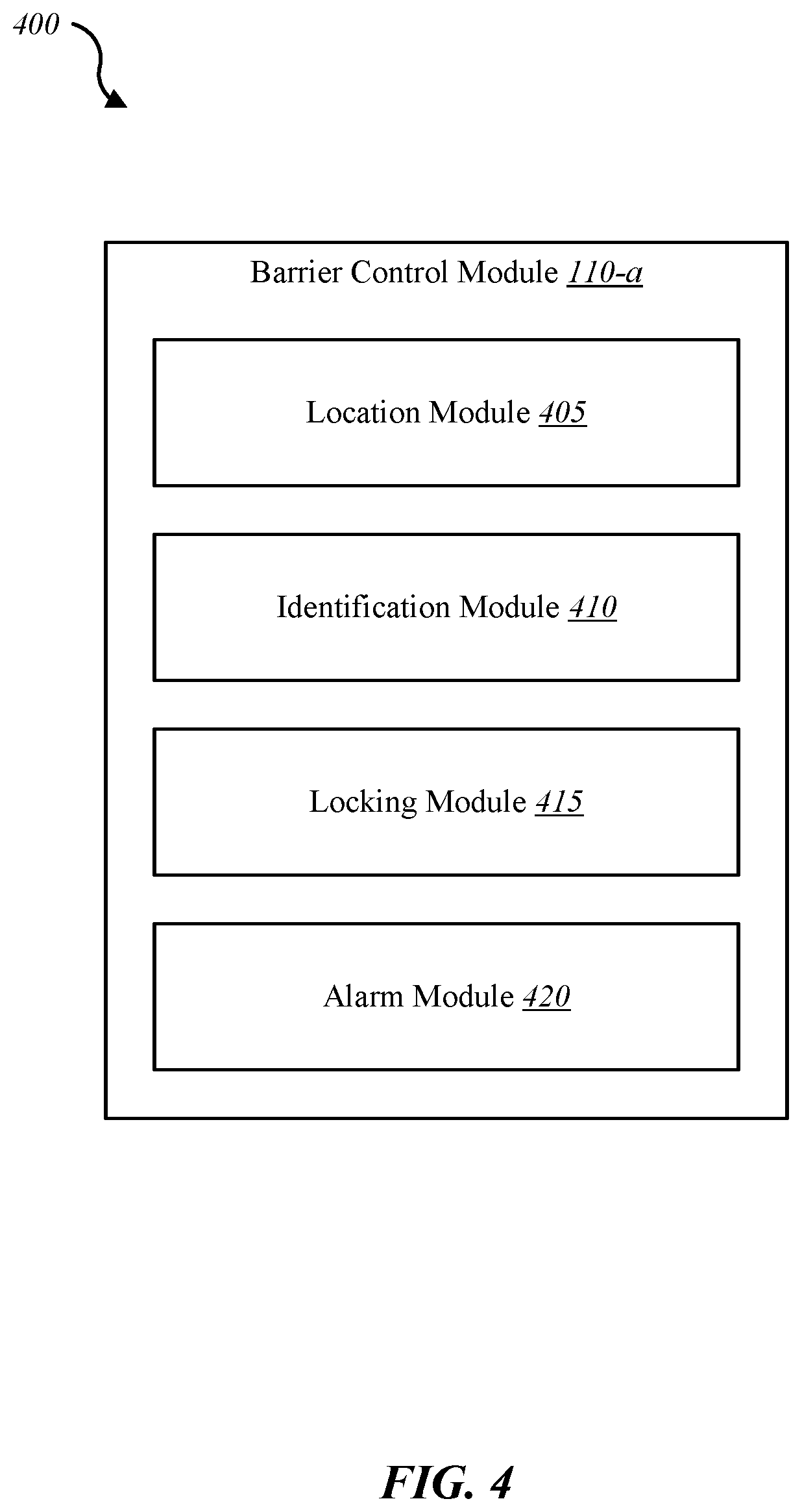Patent US12504728 Figure 4 – Managing barrier and occupancy based home automation system