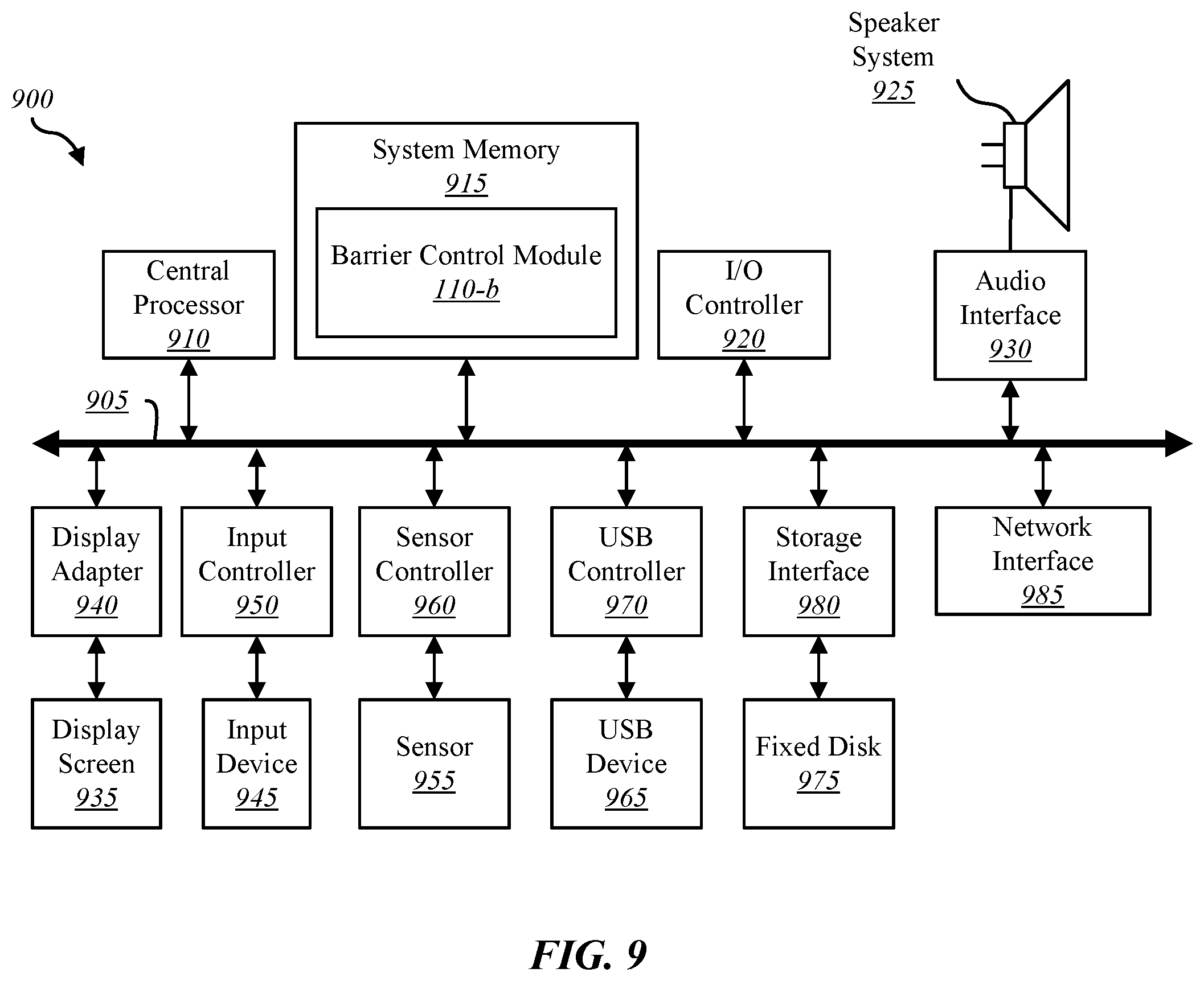 Patent US12504728 Figure 9 – Managing barrier and occupancy based home automation system
