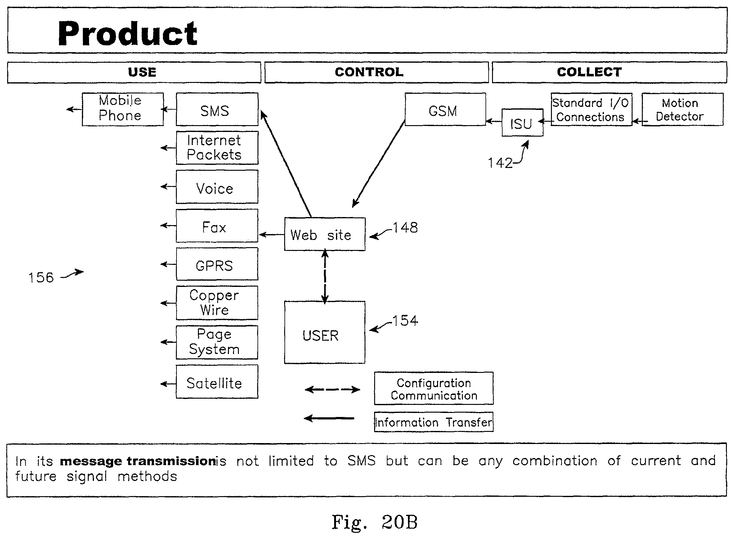 Patent US12504729 Figure 20 – Monitoring apparatus and system