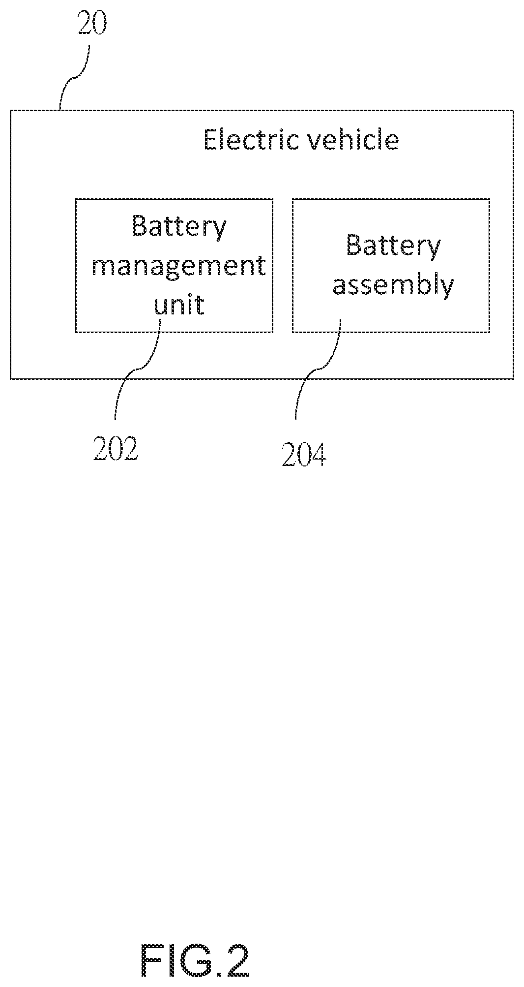 Patent US12504731 Figure 2 – Scheduling method for charging multiple electric vehicles