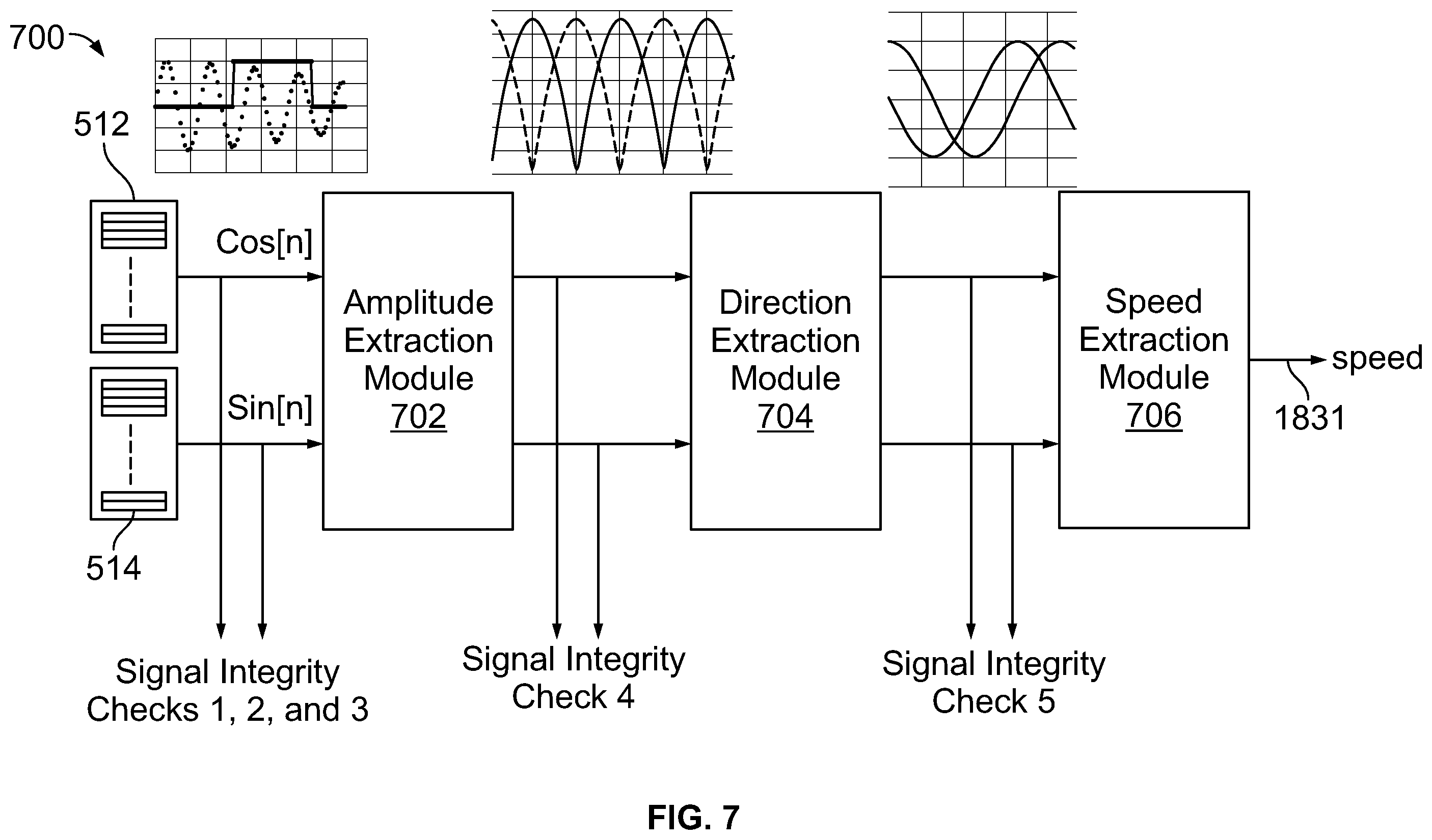 Patent US12504734 Figure 7 – Systems and methods for a resolver and motor control with enhanced speed and direction monitoring