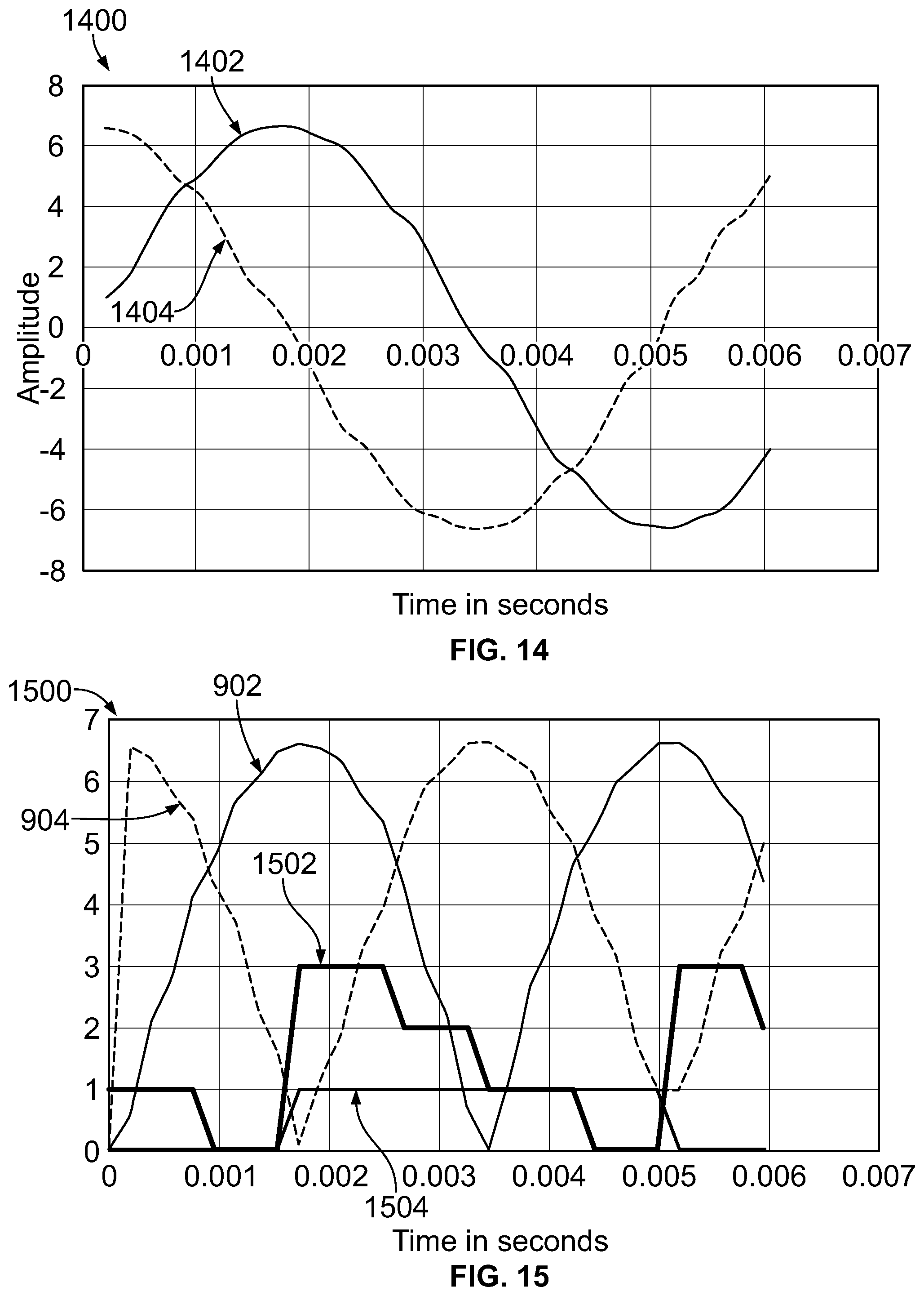 Patent US12504734 Figure 13 – Systems and methods for a resolver and motor control with enhanced speed and direction monitoring