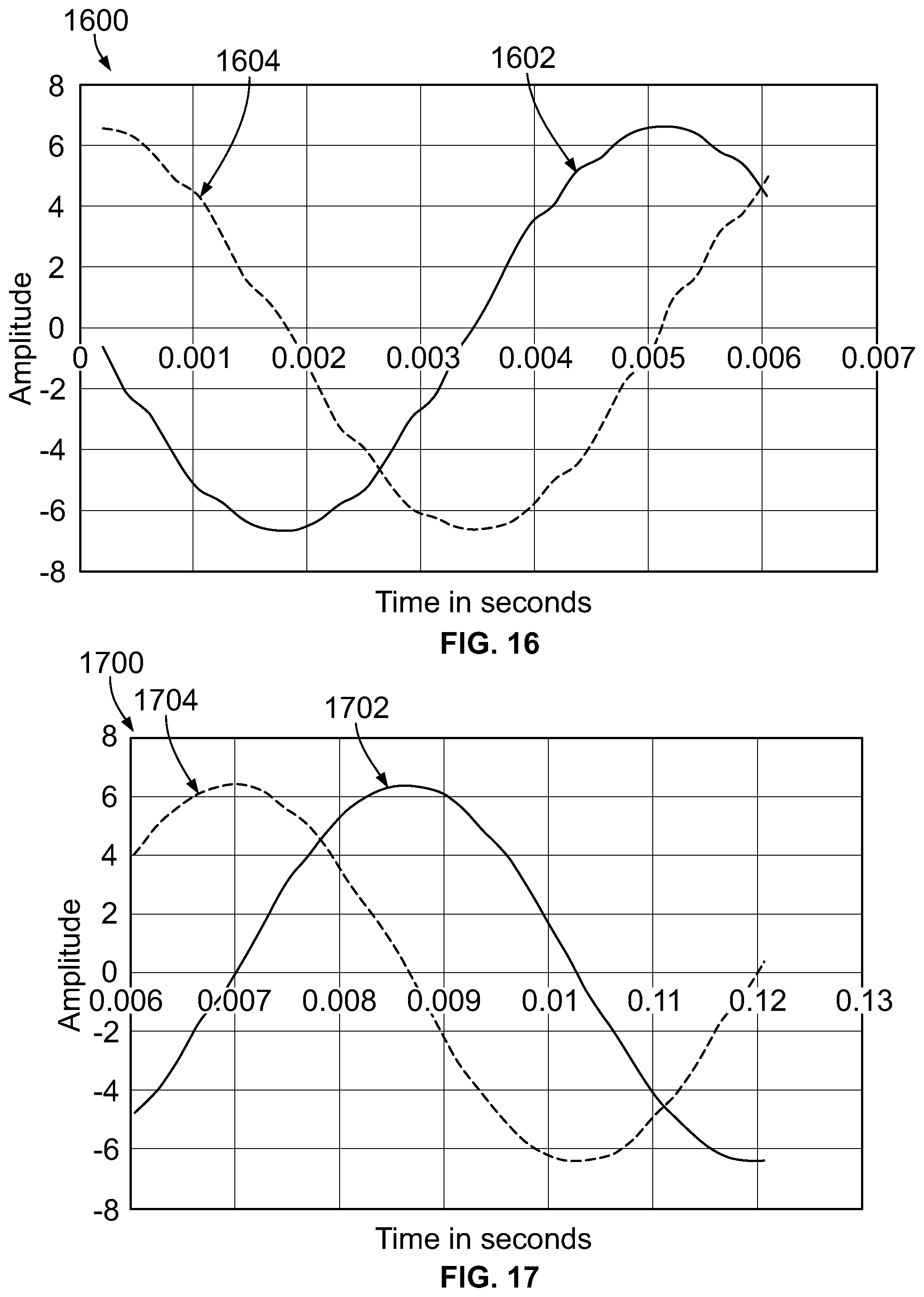 Patent US12504734 Figure 14 – Systems and methods for a resolver and motor control with enhanced speed and direction monitoring