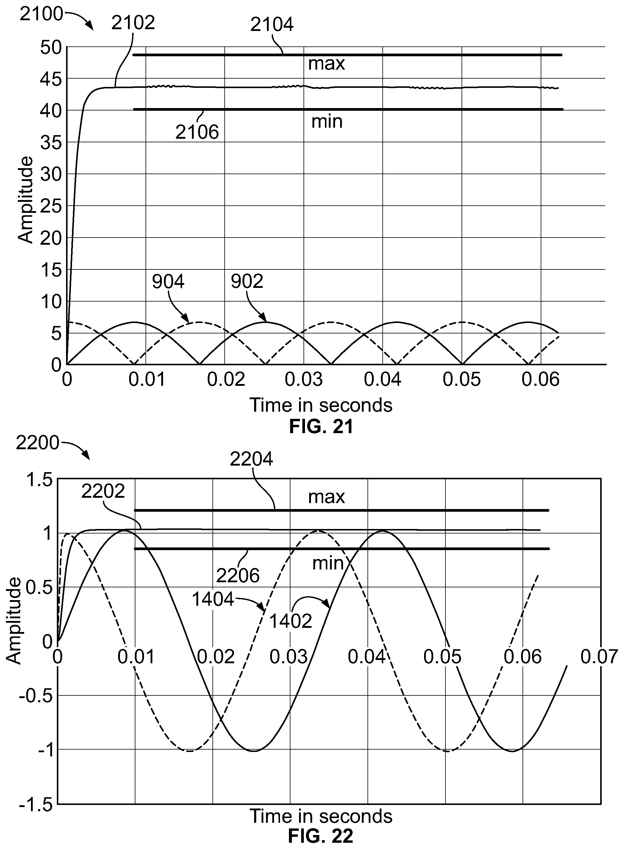Patent US12504734 Figure 17 – Systems and methods for a resolver and motor control with enhanced speed and direction monitoring