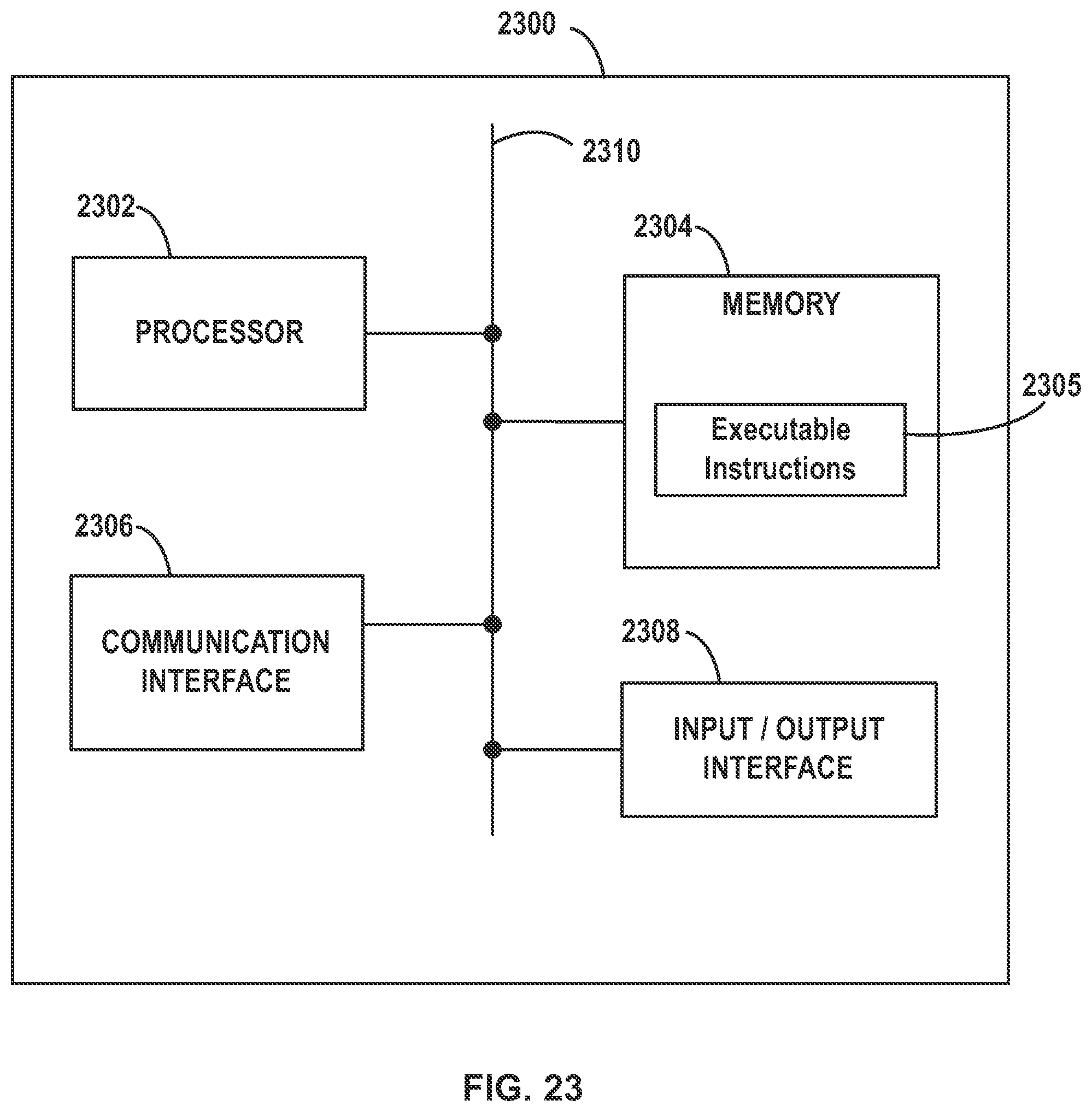 Patent US12504734 Figure 18 – Systems and methods for a resolver and motor control with enhanced speed and direction monitoring
