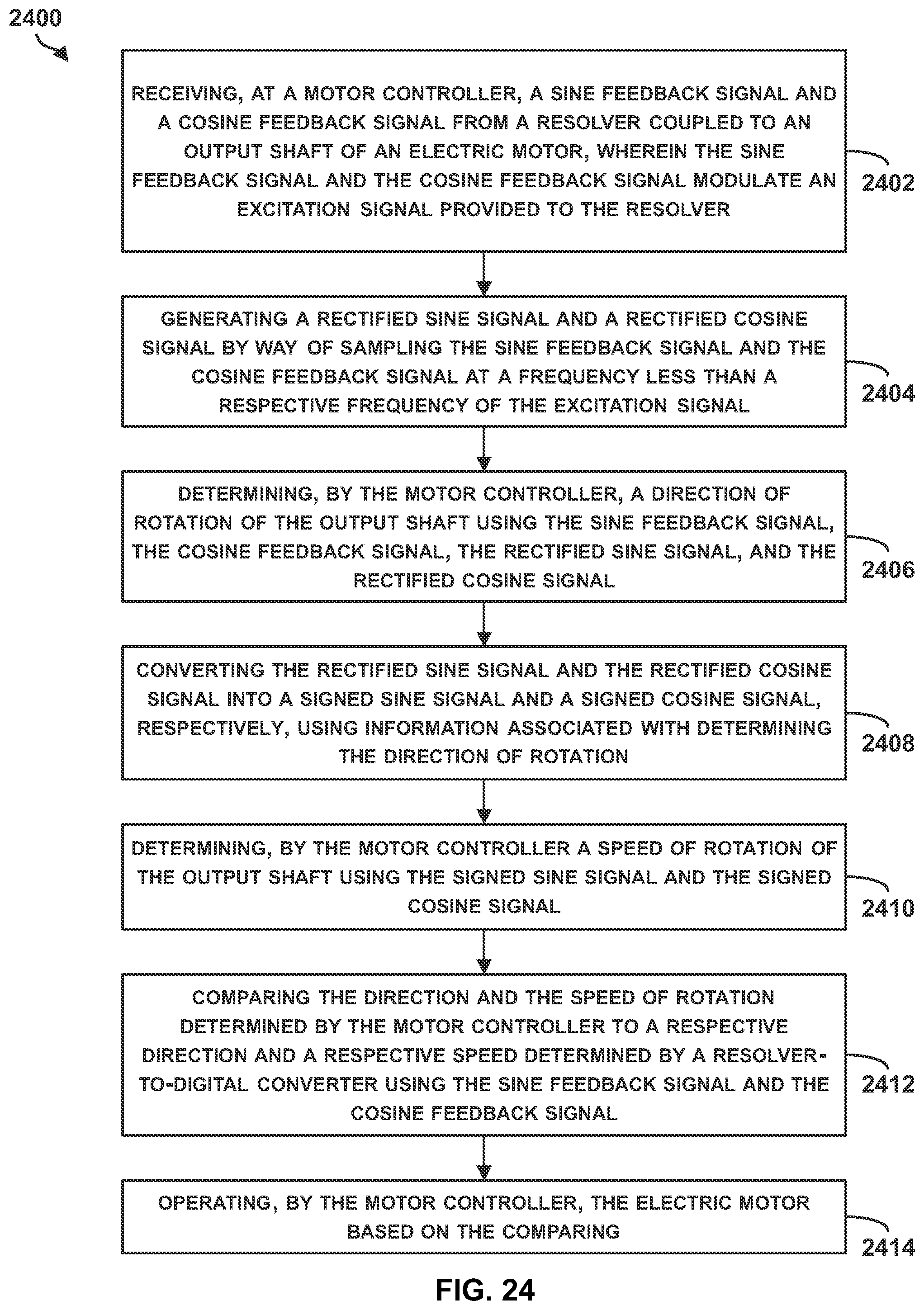 Patent US12504734 Figure 19 – Systems and methods for a resolver and motor control with enhanced speed and direction monitoring