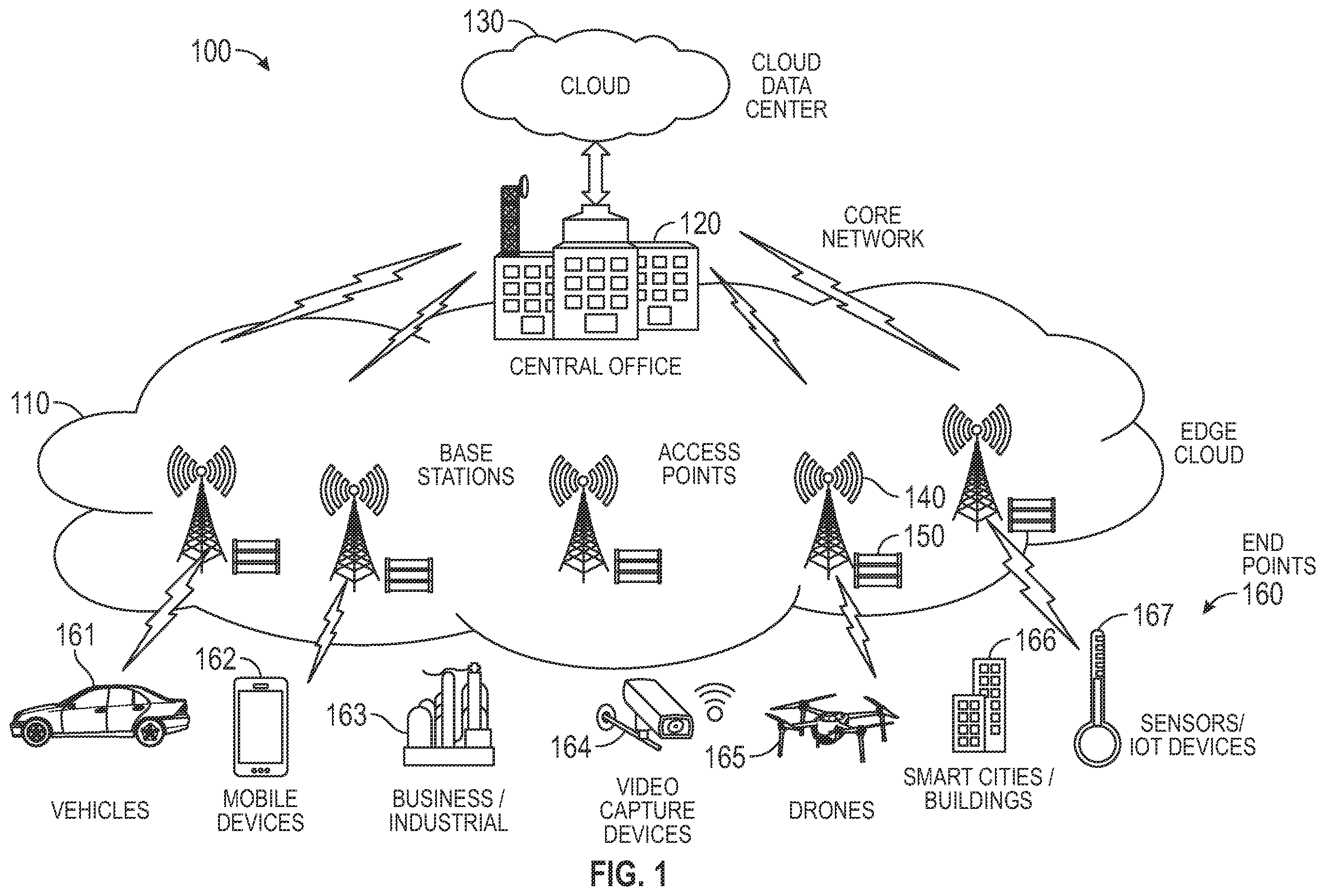 Patent US12504737 Figure 1 – Autonomous mobile entity (AME) risk monitoring and maneuvering systems