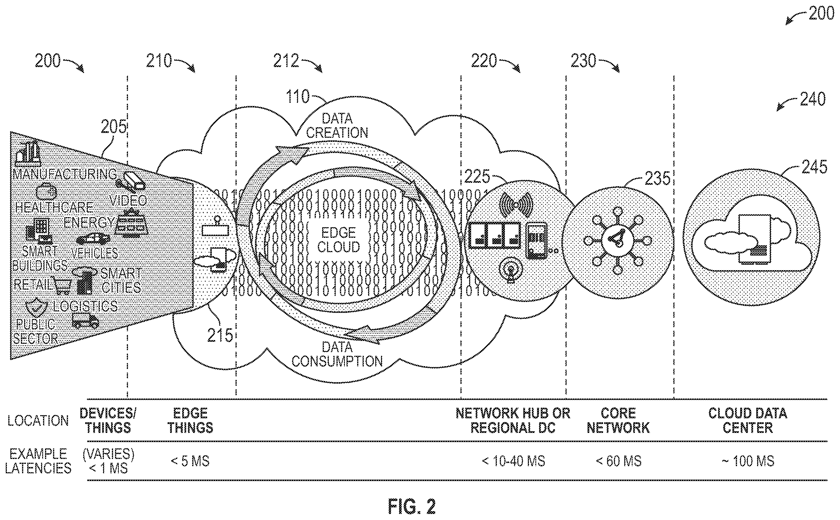 Patent US12504737 Figure 2 – Autonomous mobile entity (AME) risk monitoring and maneuvering systems