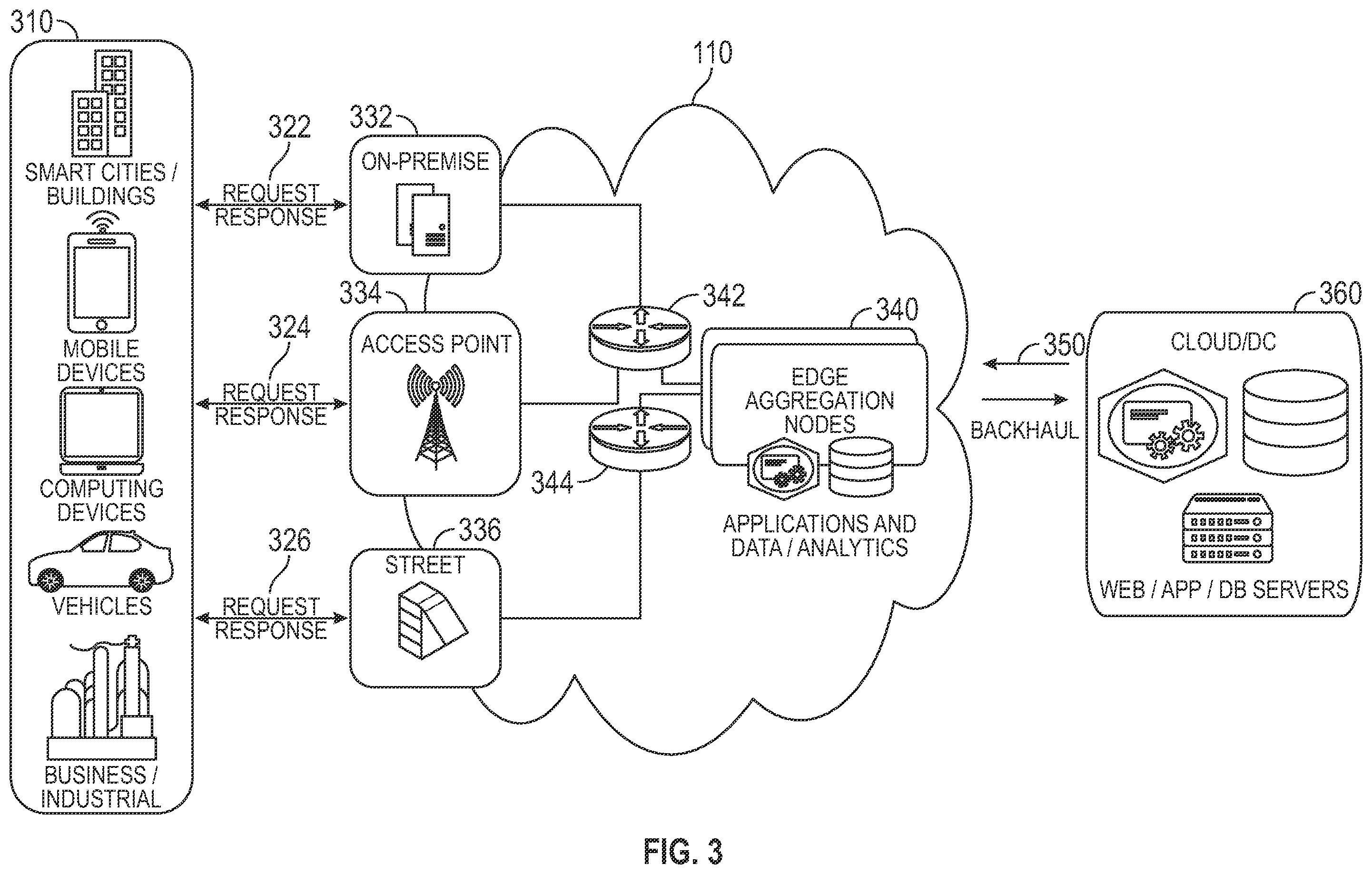 Patent US12504737 Figure 3 – Autonomous mobile entity (AME) risk monitoring and maneuvering systems