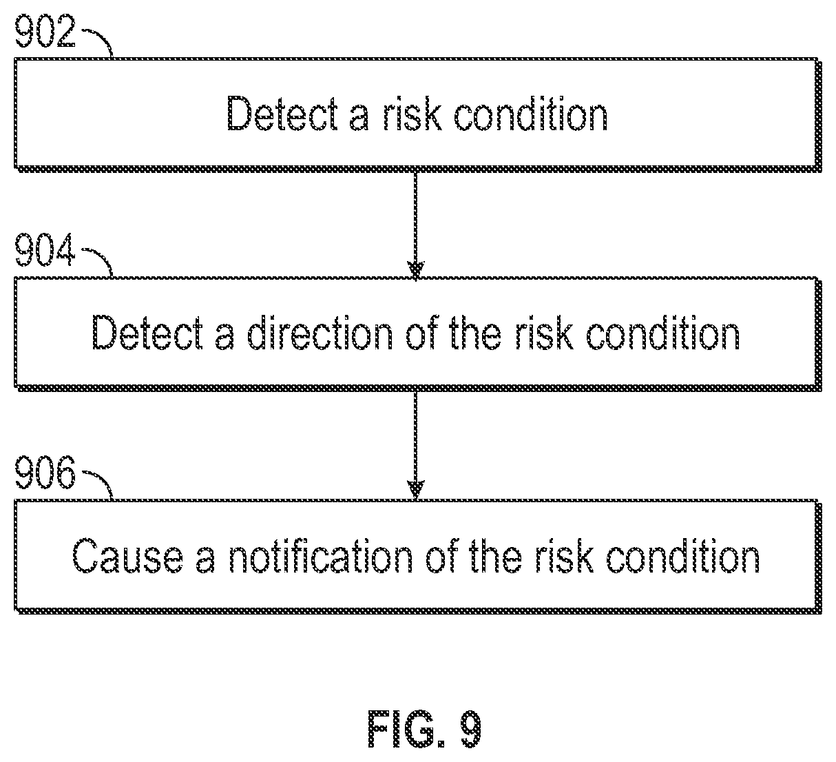 Patent US12504737 Figure 8 – Autonomous mobile entity (AME) risk monitoring and maneuvering systems