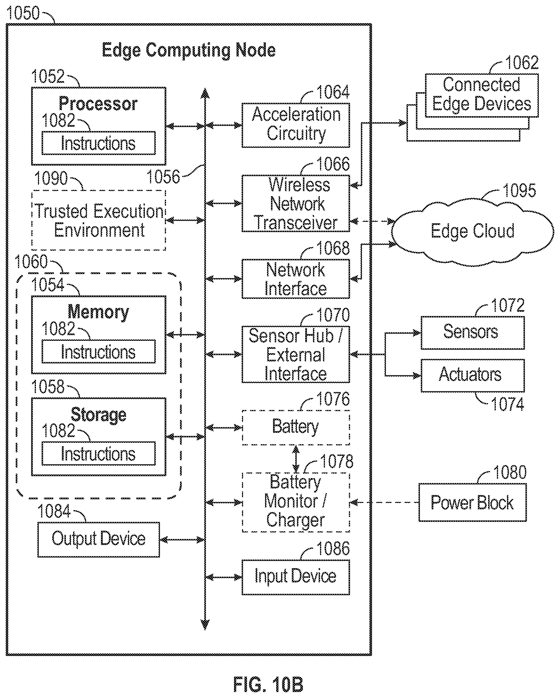 Patent US12504737 Figure 10 – Autonomous mobile entity (AME) risk monitoring and maneuvering systems