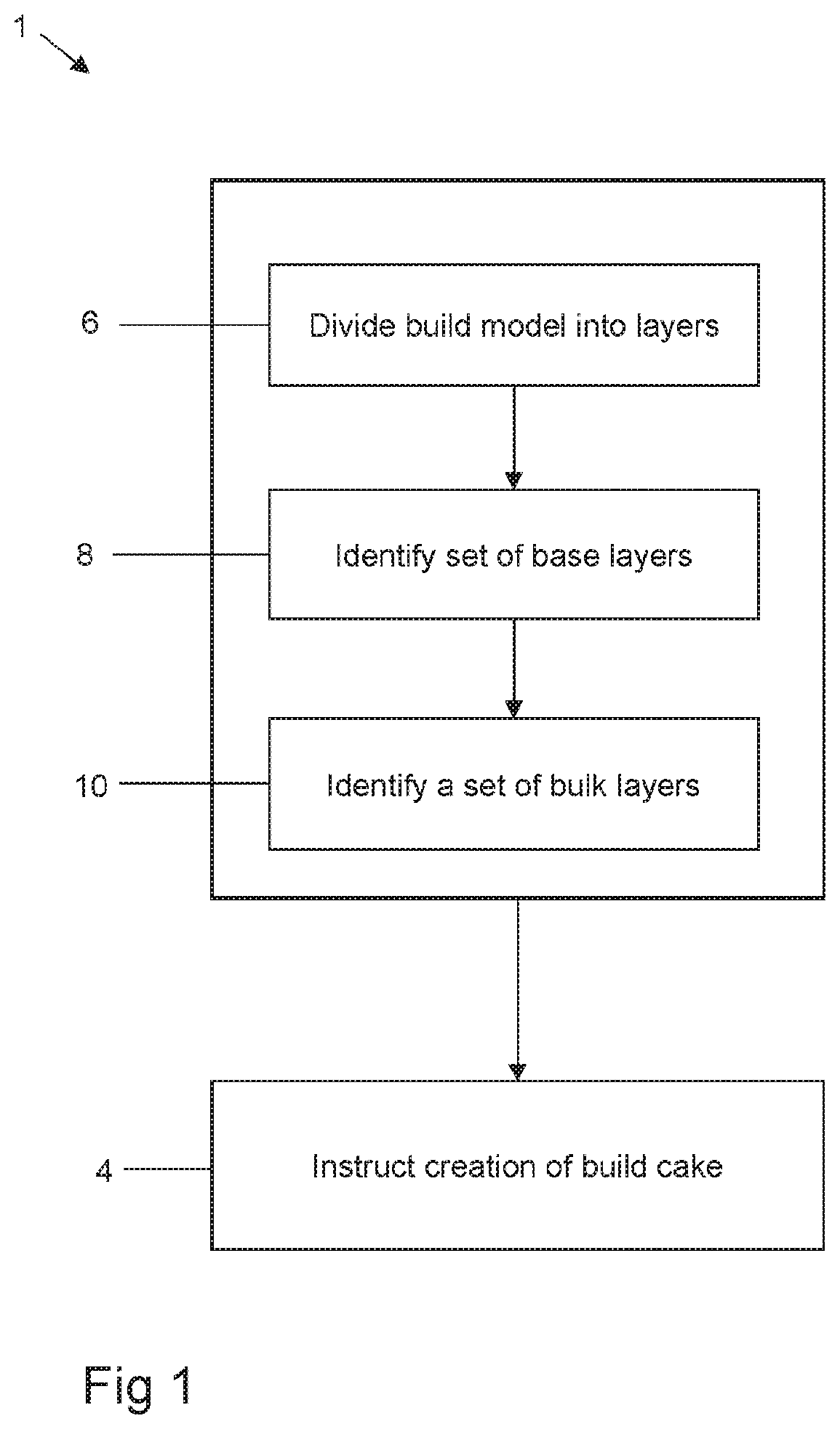 Patent US12504738 Figure 1 – Building objects having flat bottom surfaces
