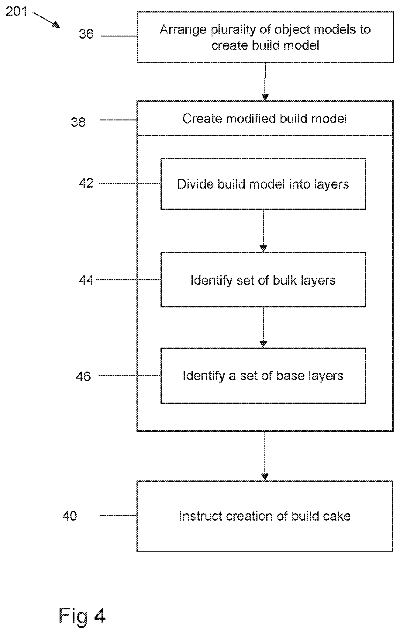Patent US12504738 Figure 4 – Building objects having flat bottom surfaces