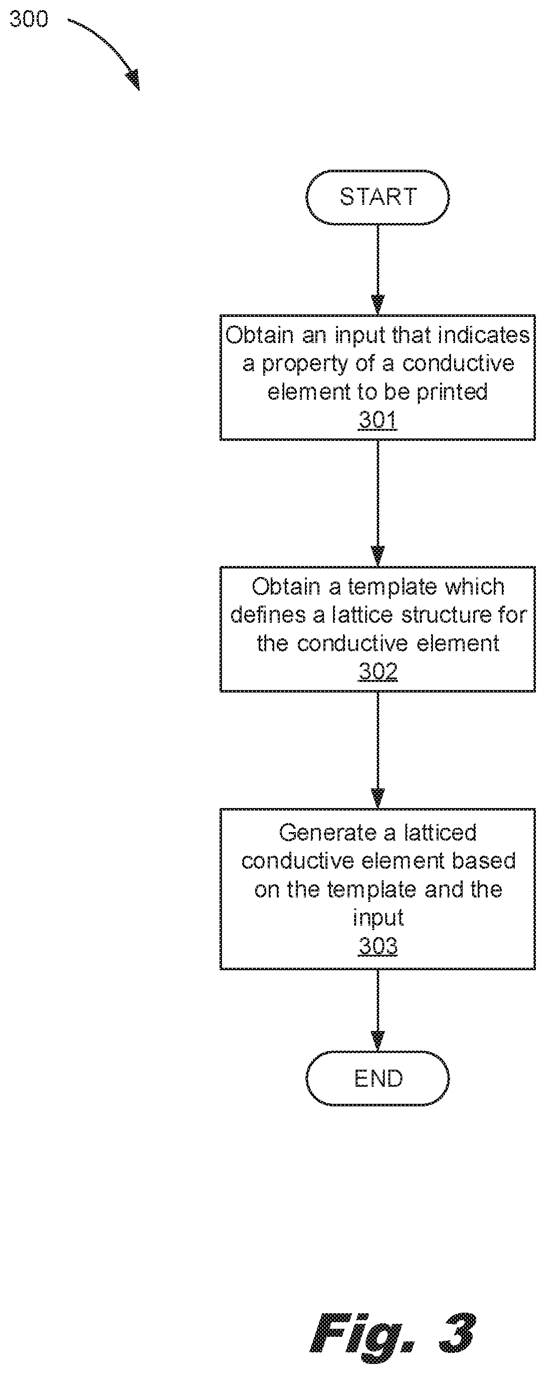 Patent US12504739 Figure 3 – System and method for generating three-dimensional latticed conductive elements